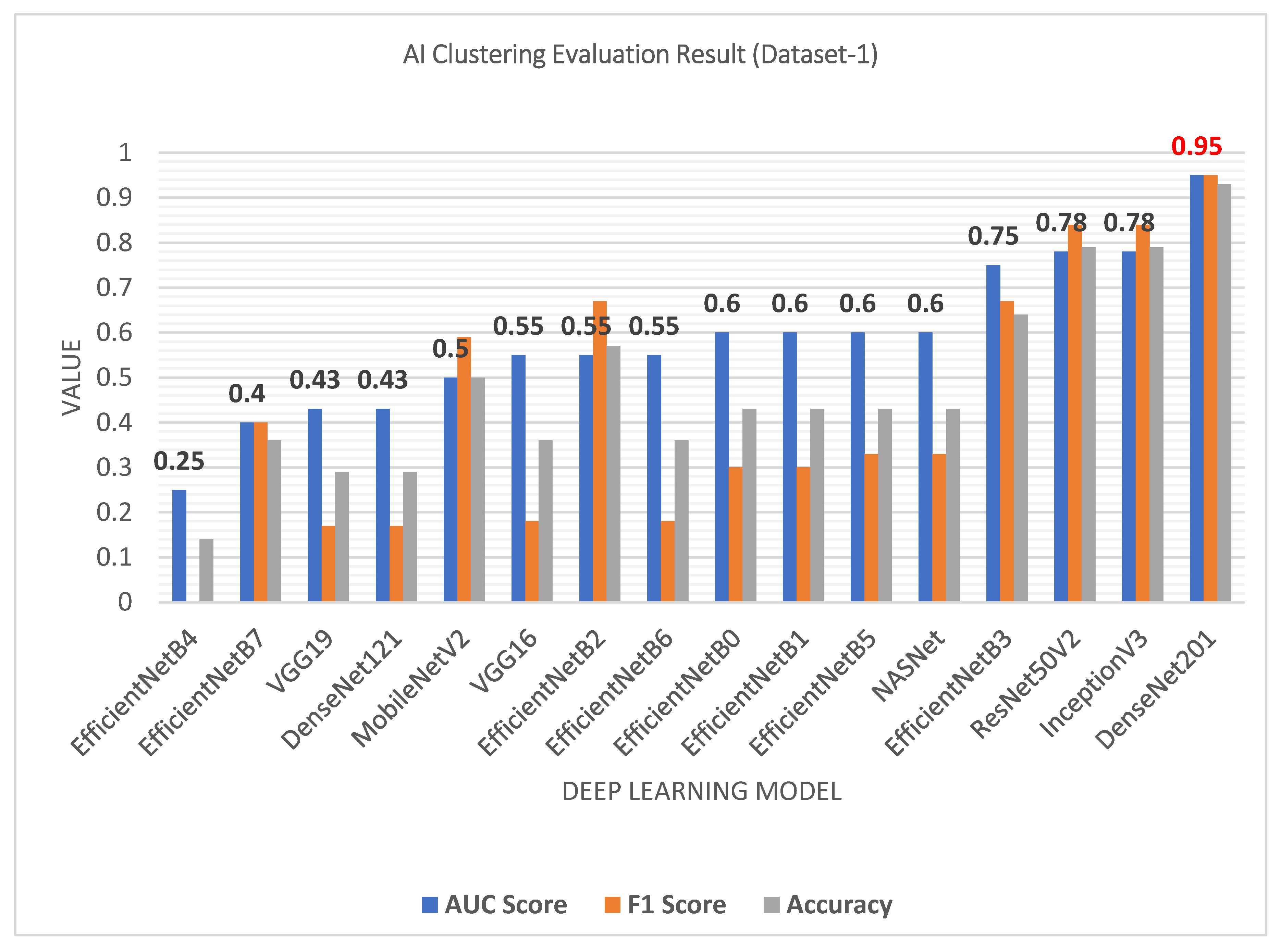 Bdcc 07 00128 g009 Bdcc 07 00128 g009
