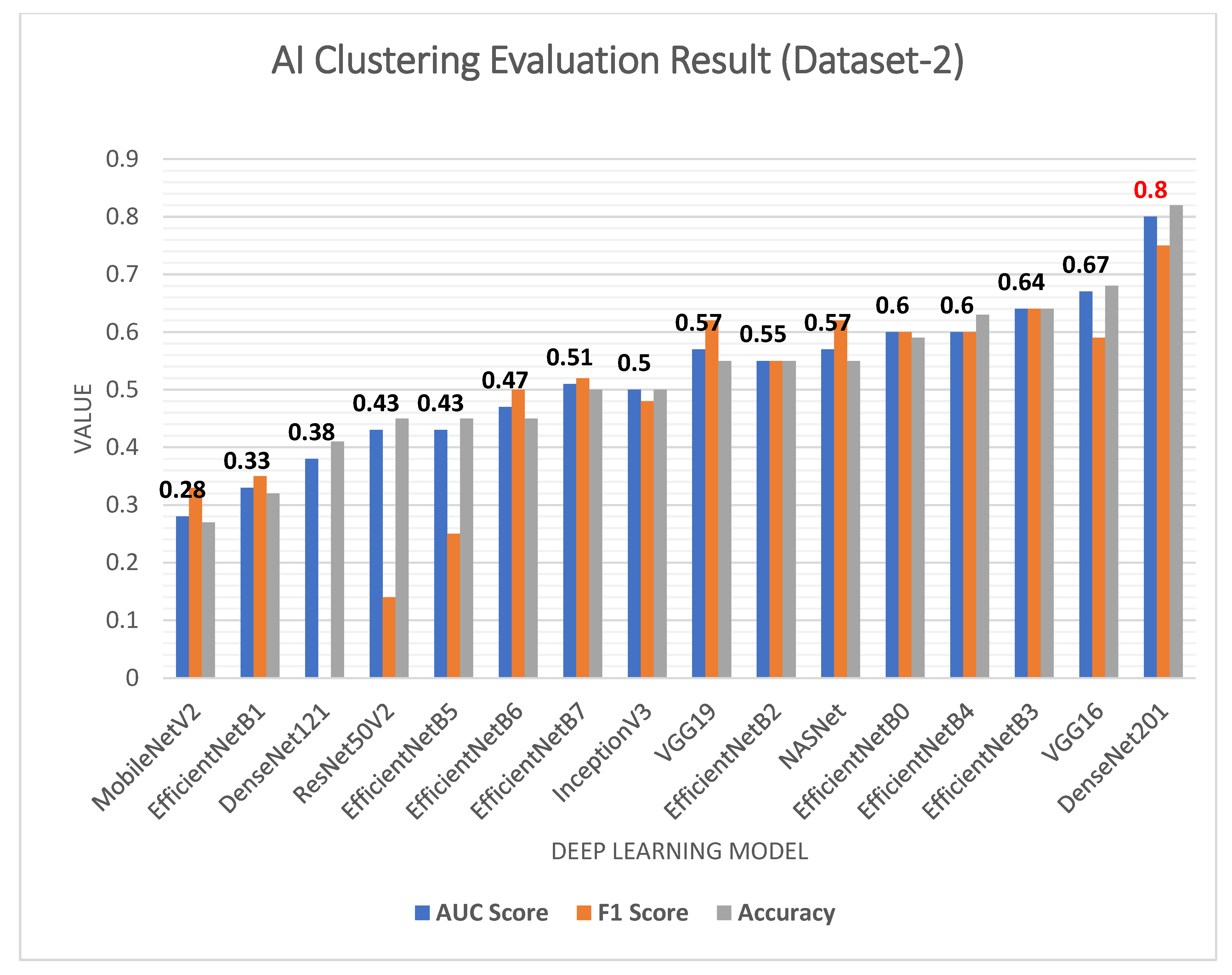 Bdcc 07 00128 g010 Bdcc 07 00128 g010