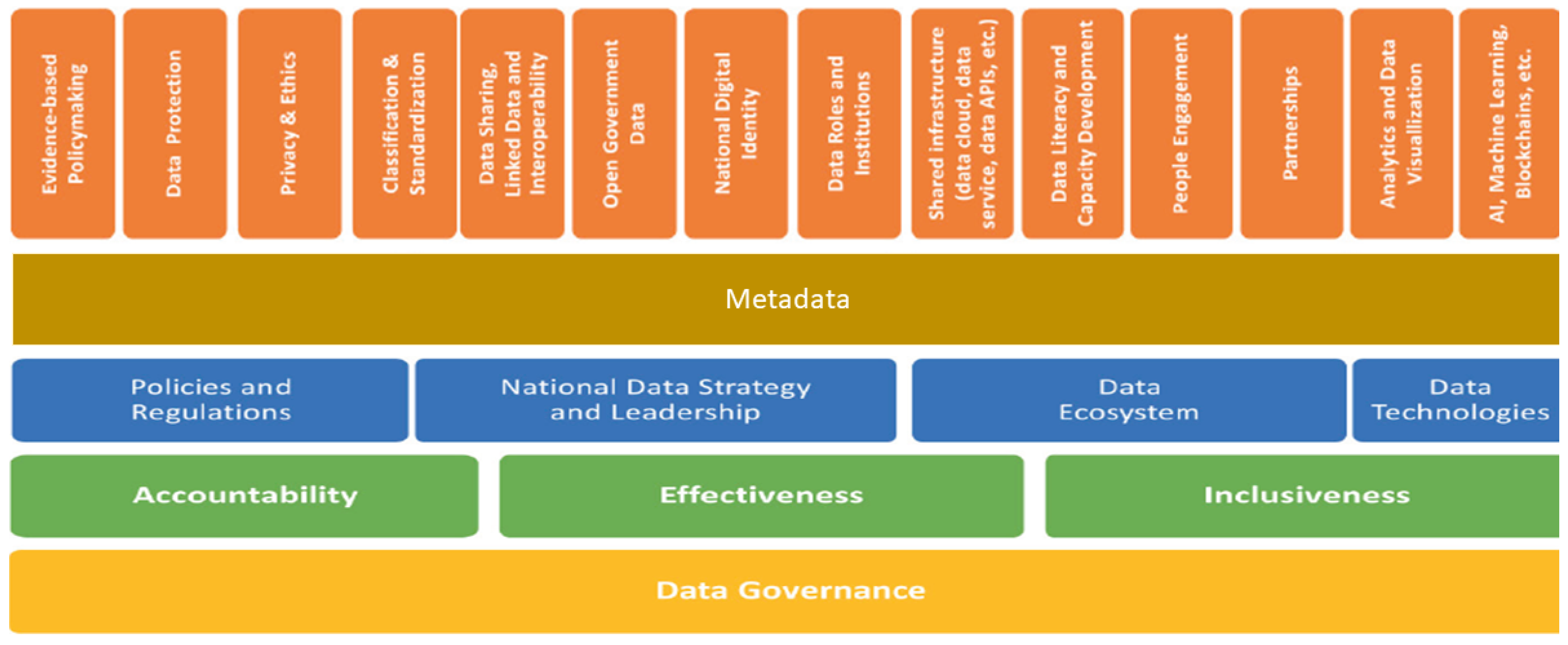 Bdcc 07 00134 g005 550