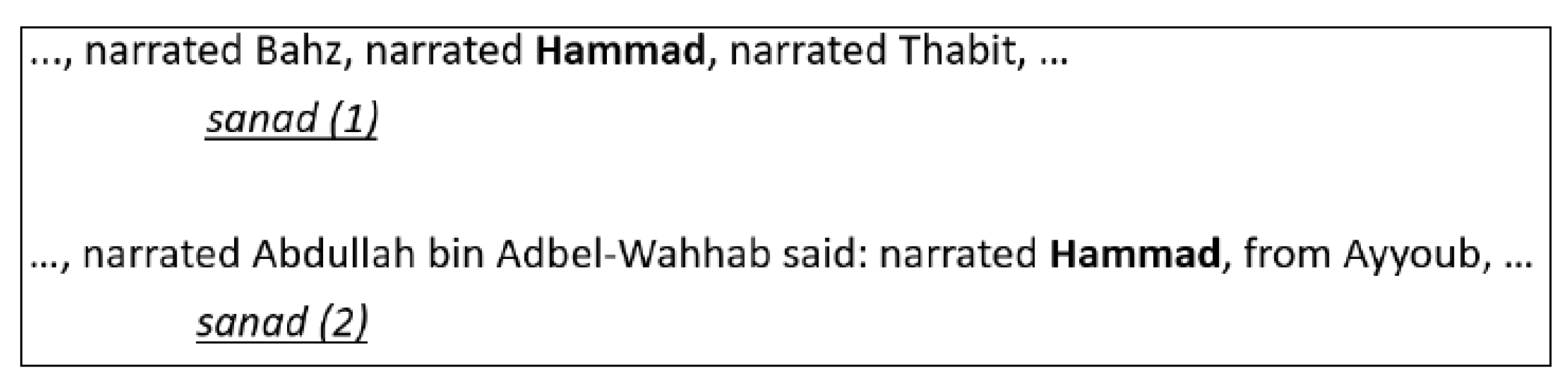 Bdcc 07 00141 g004 550