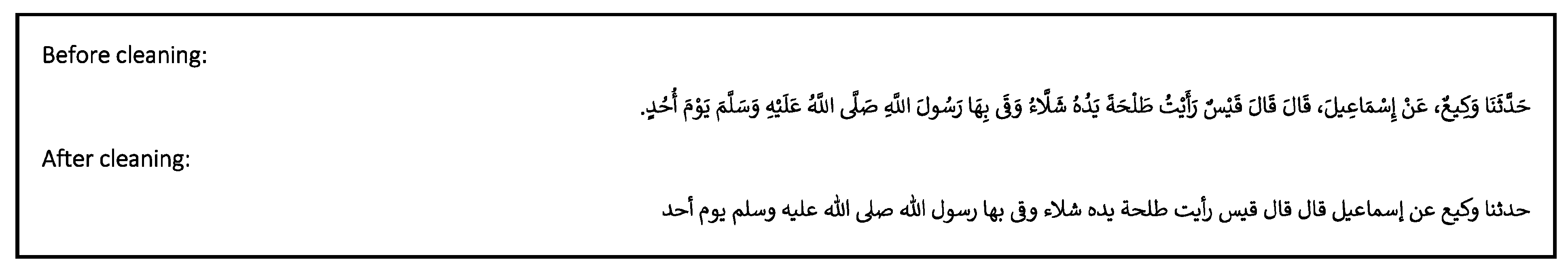 Bdcc 07 00141 g006 550