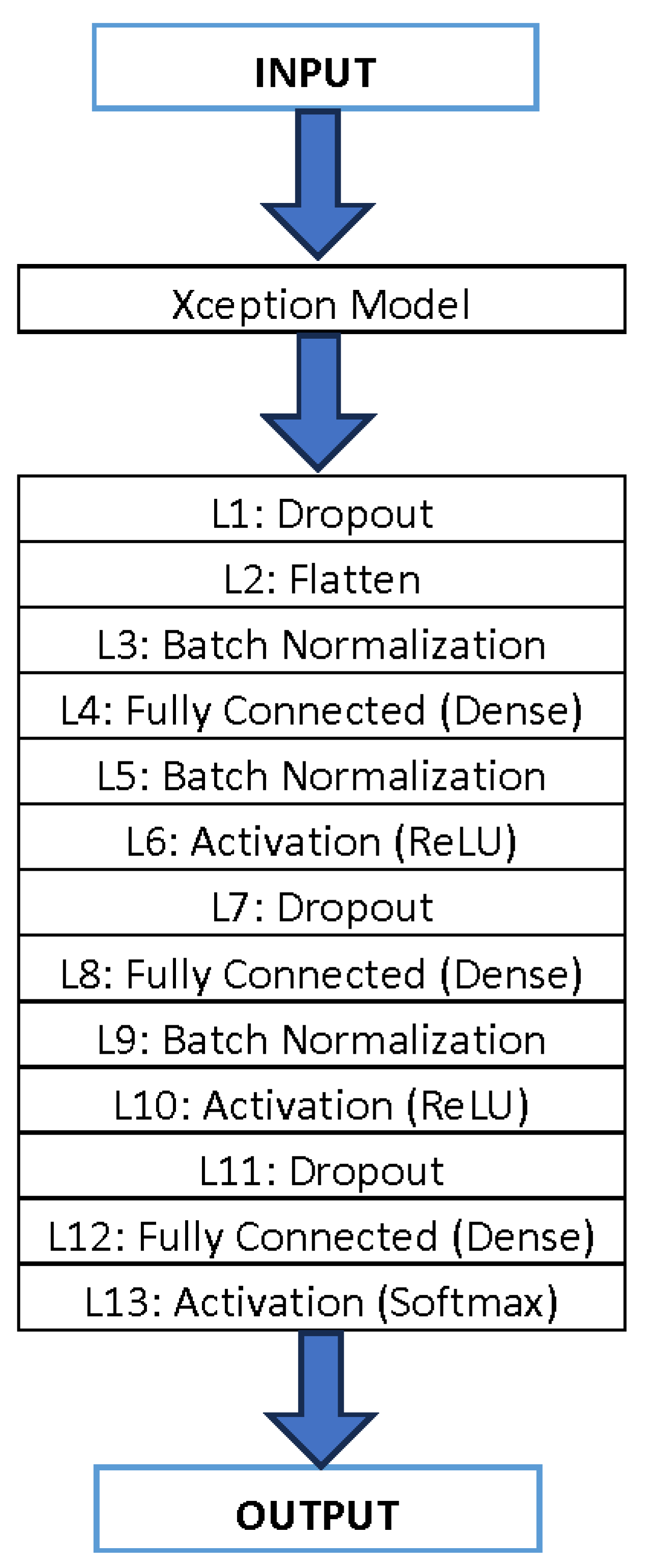 Bdcc 07 00142 g004 550