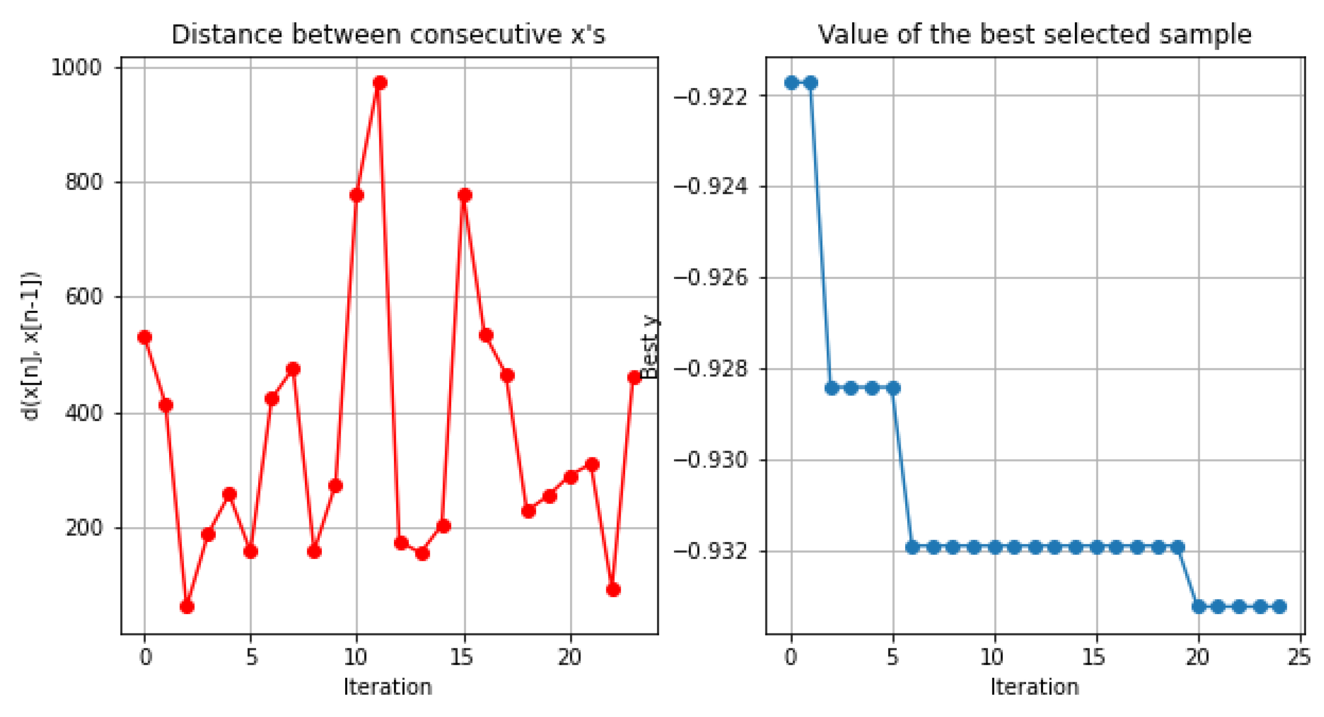 Bdcc 07 00142 g008 550