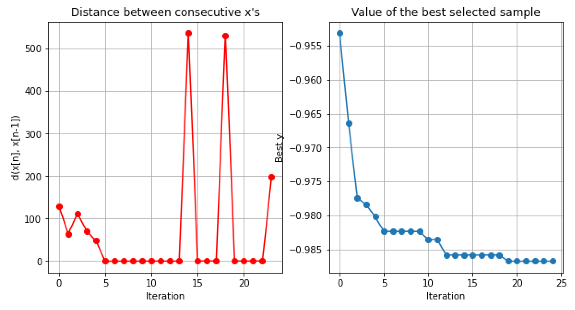 Bdcc 07 00142 g010 550