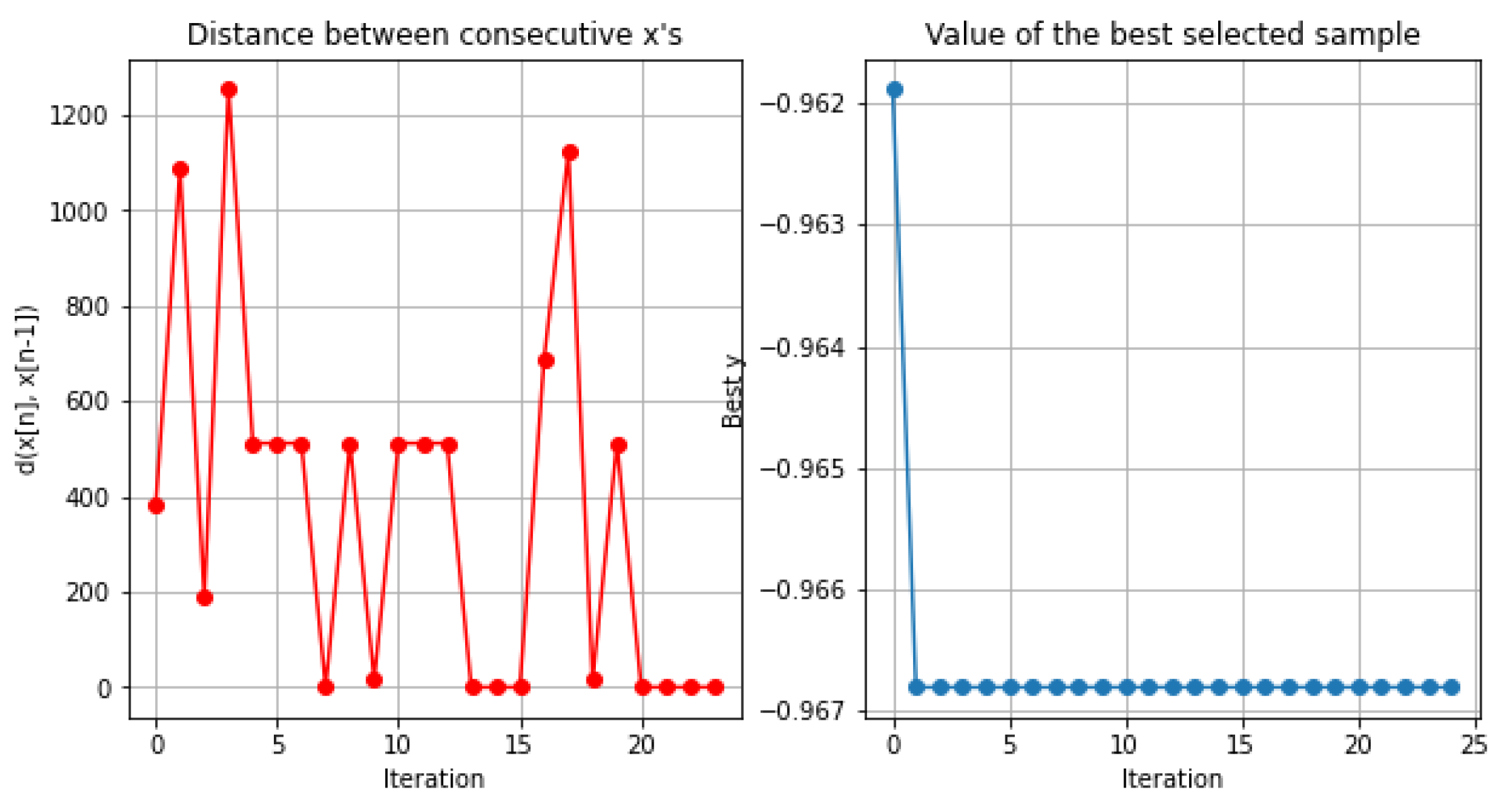 Bdcc 07 00142 g011 550