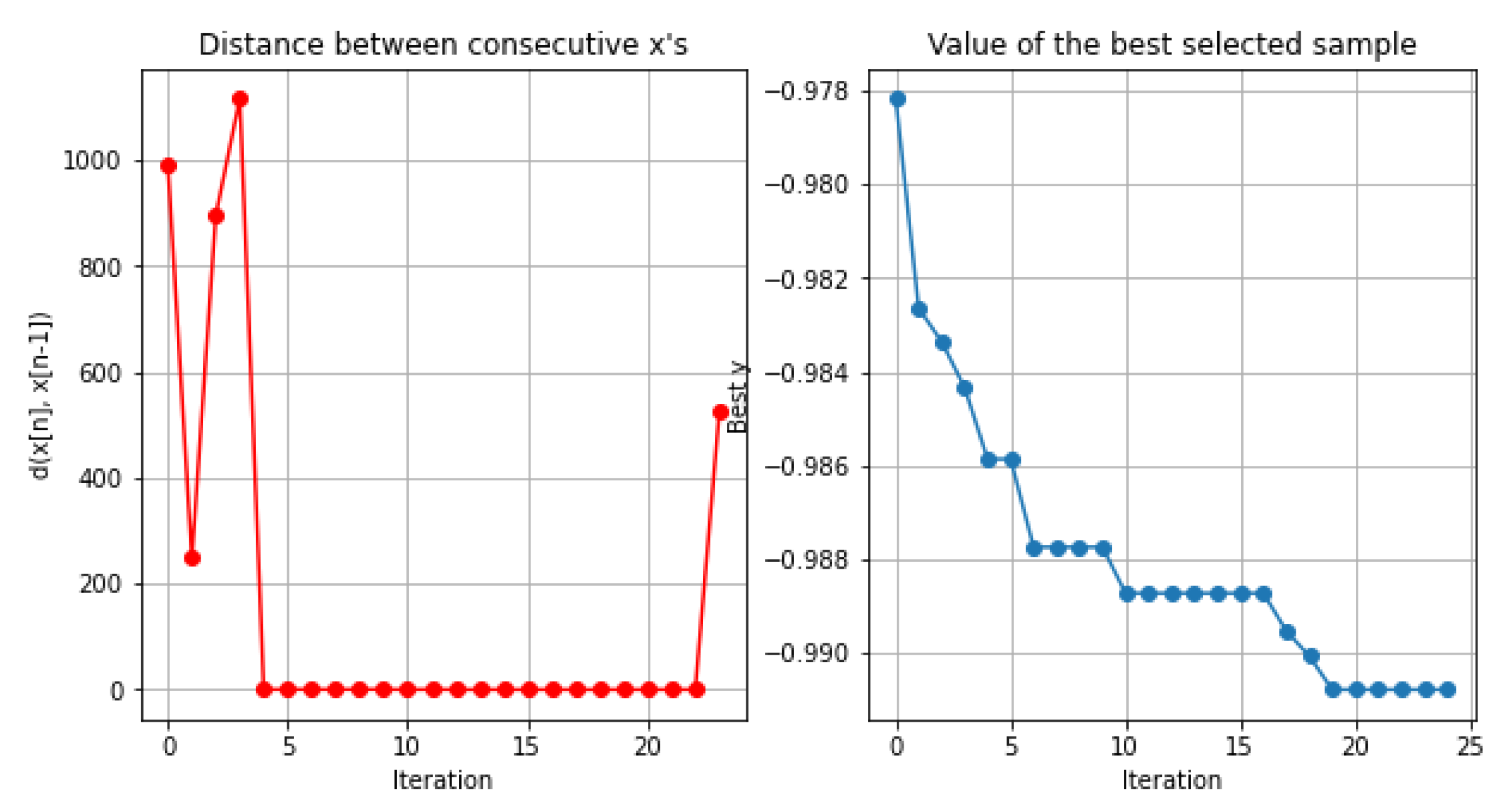 Bdcc 07 00142 g012 550