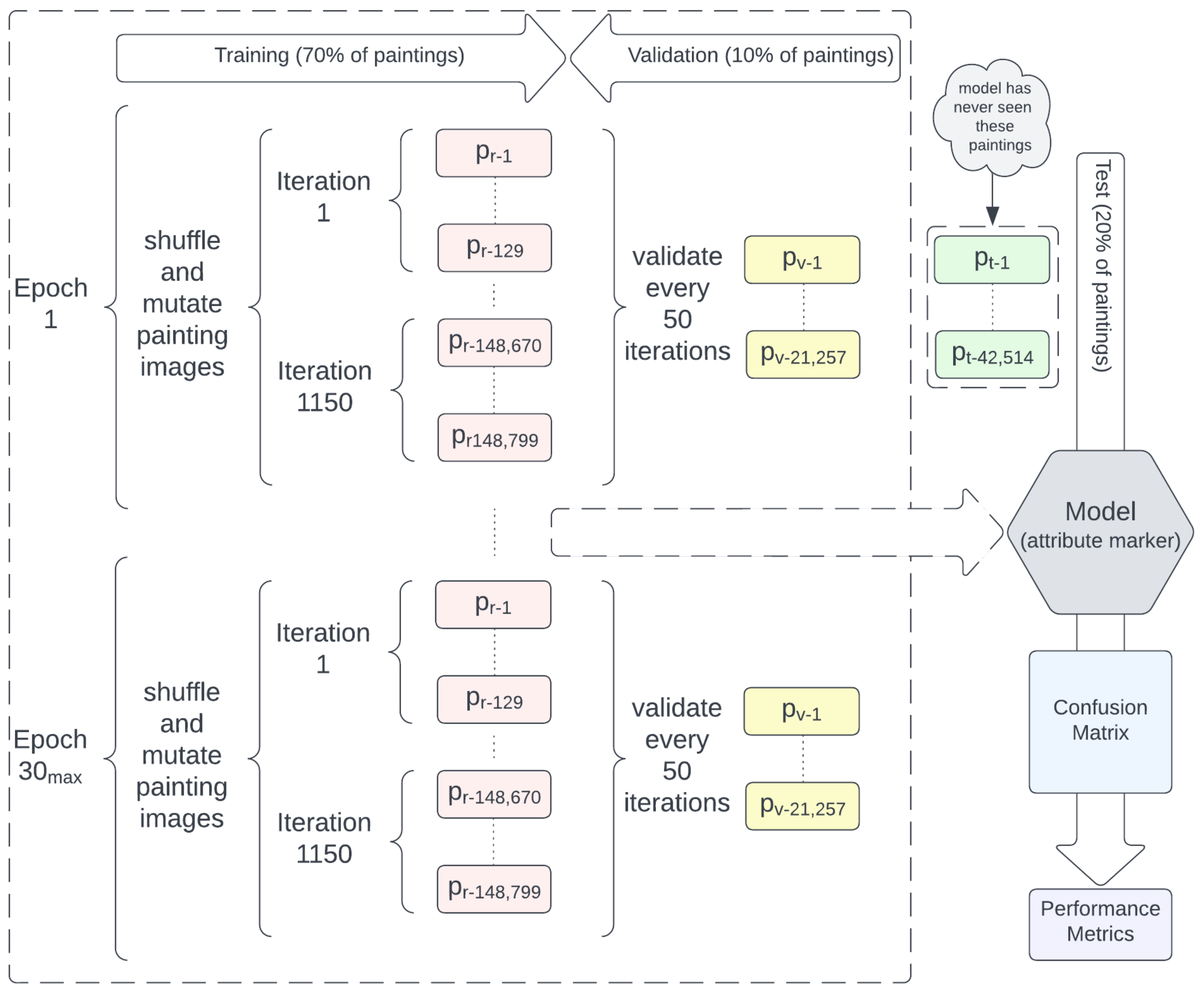 Bdcc 07 00162 g001 Bdcc 07 00162 g001