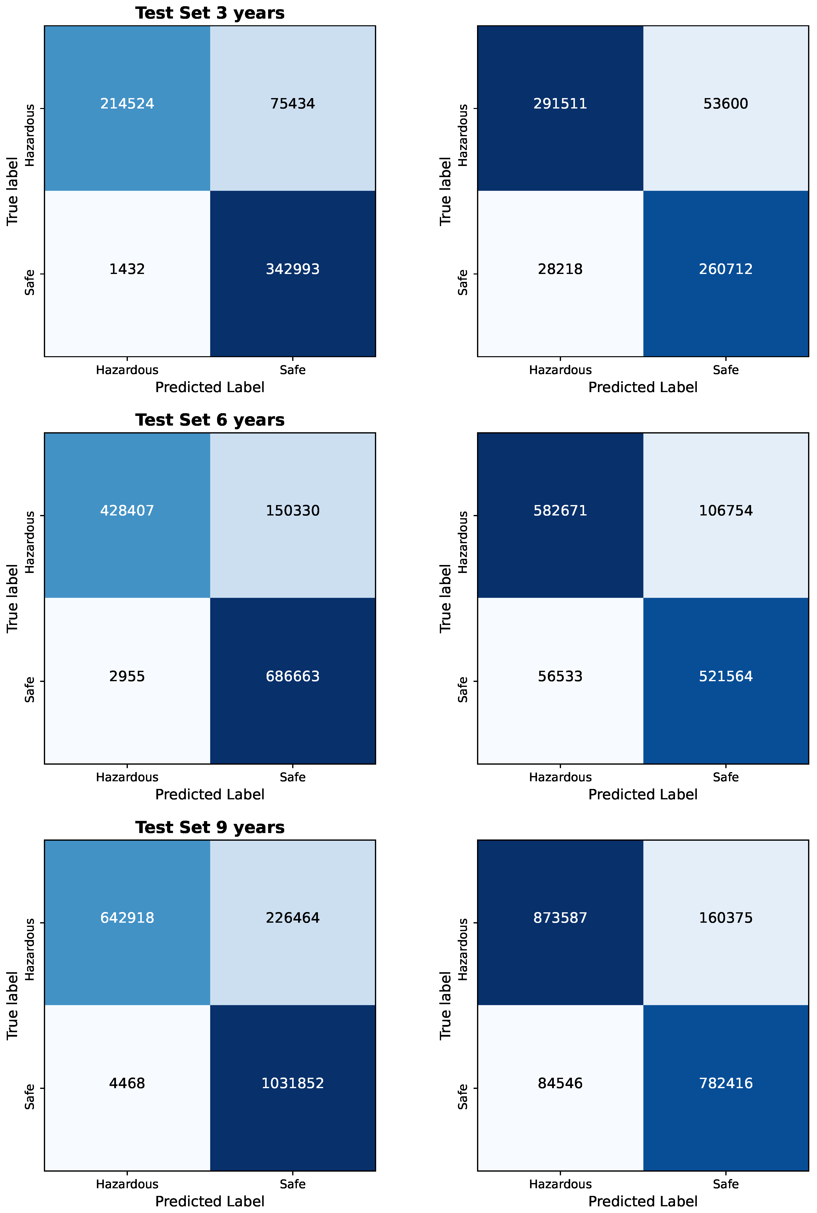 Bdcc free full text distributed bayesian inference for large scale