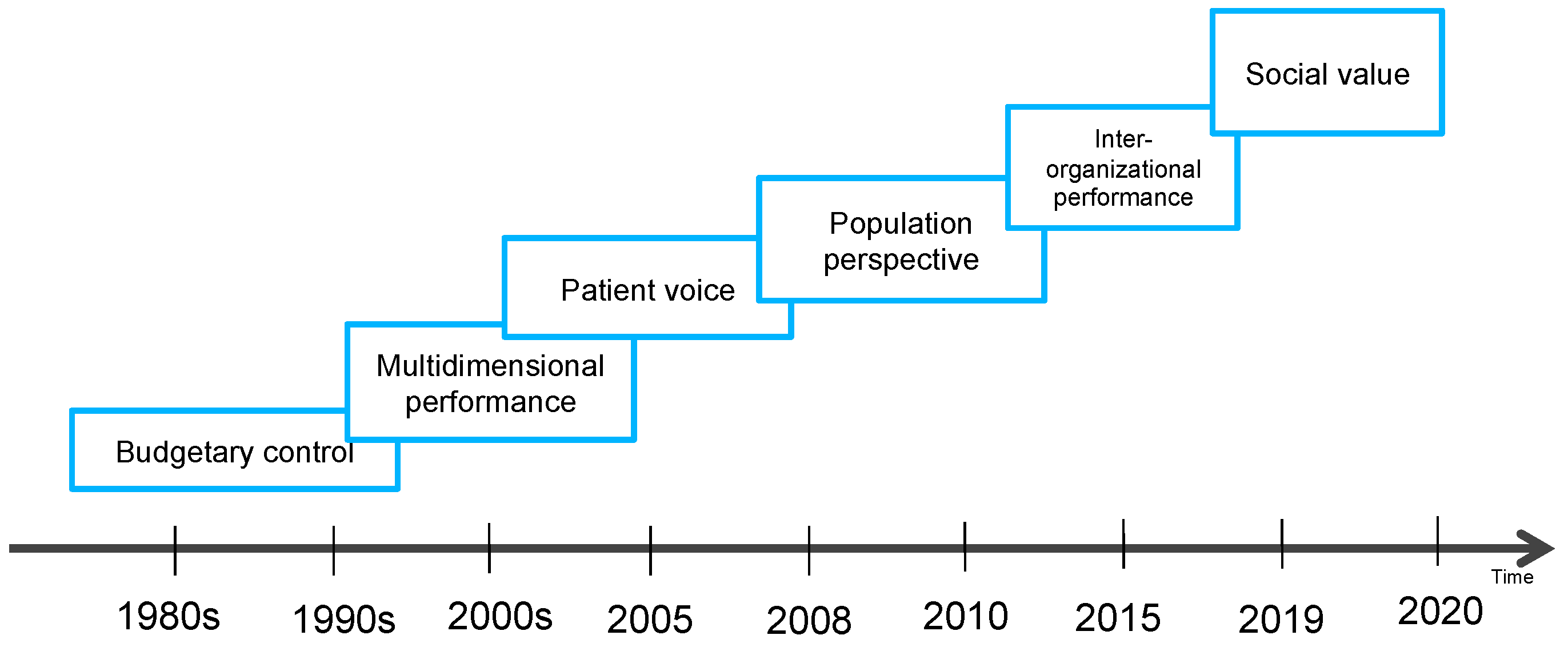 Bdcc 08 00122 g001 Bdcc 08 00122 g001