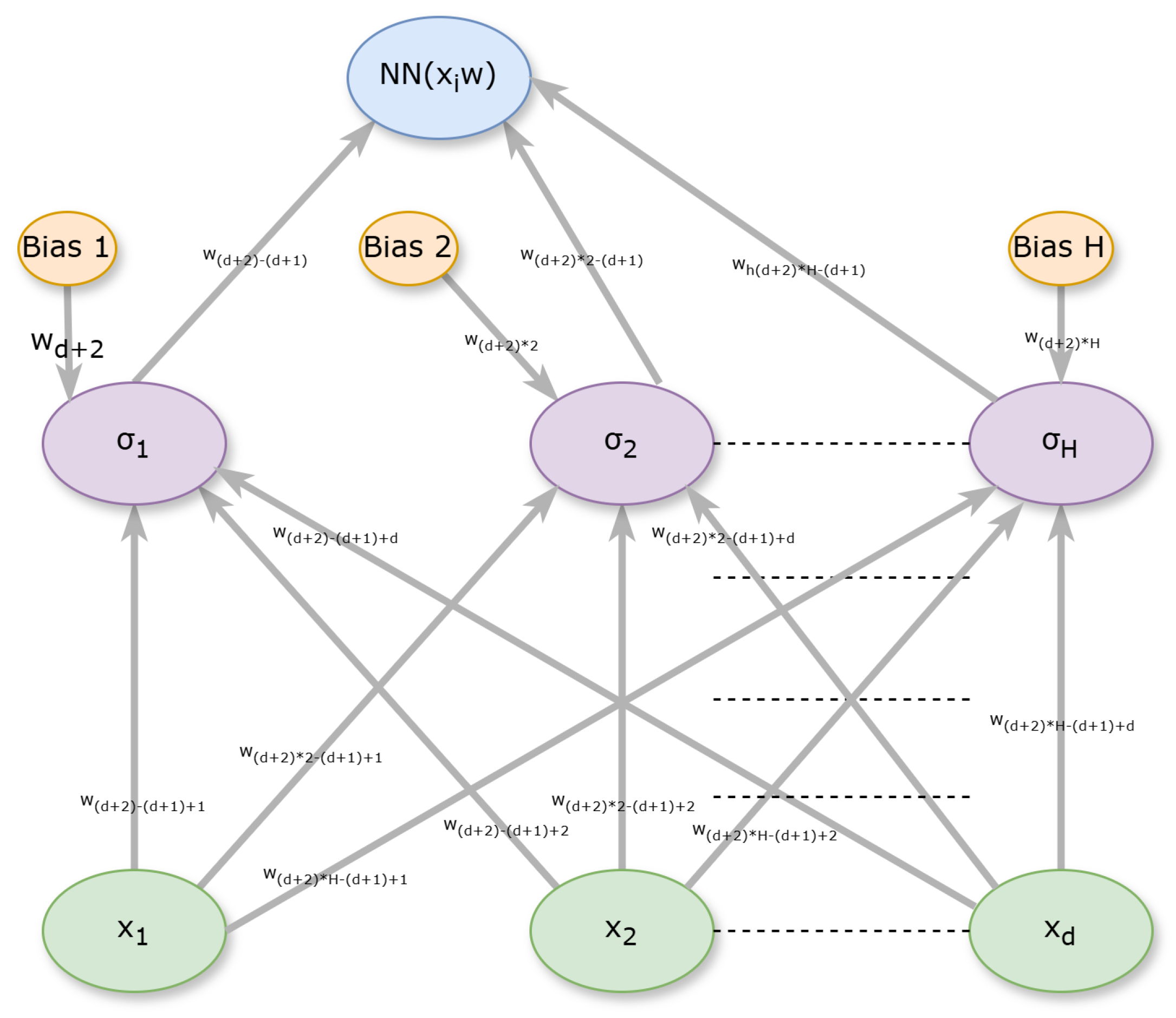Bdcc 09 00005 g001 Bdcc 09 00005 g001
