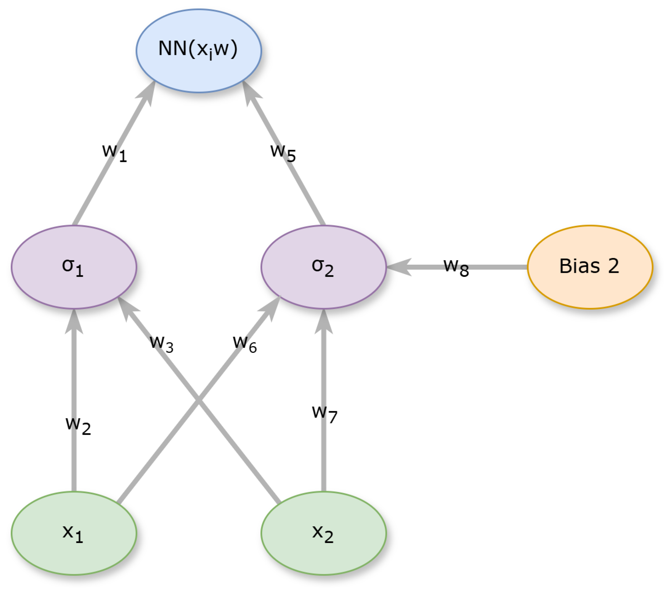Bdcc 09 00005 g003 Bdcc 09 00005 g003