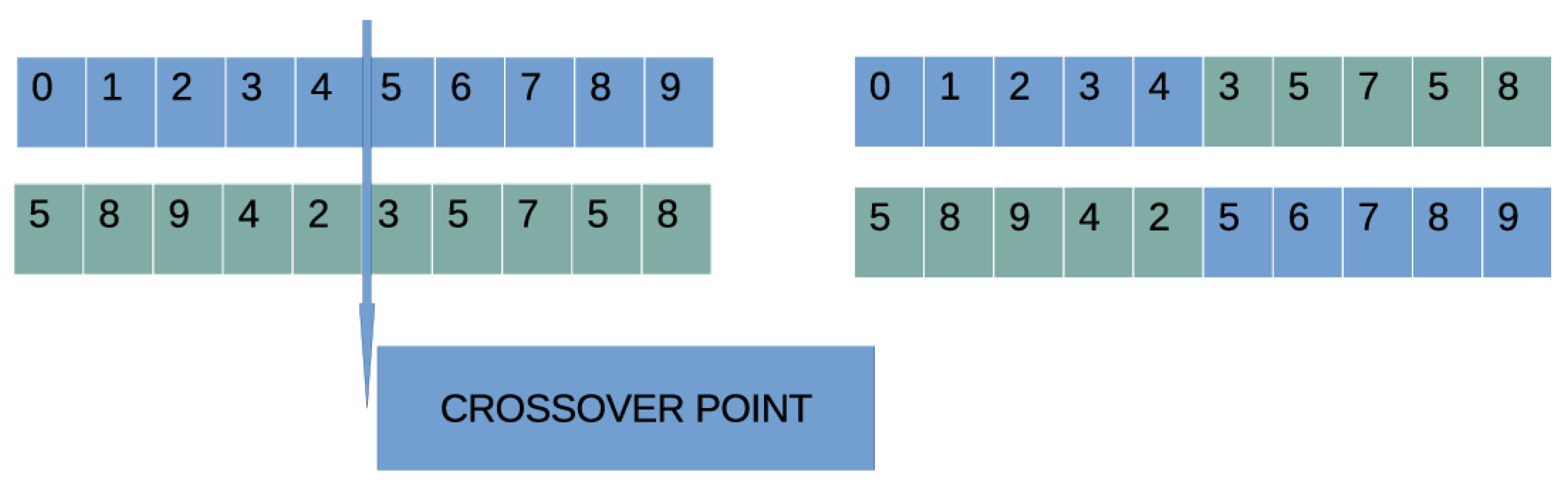 Bdcc 09 00005 g004 Bdcc 09 00005 g004