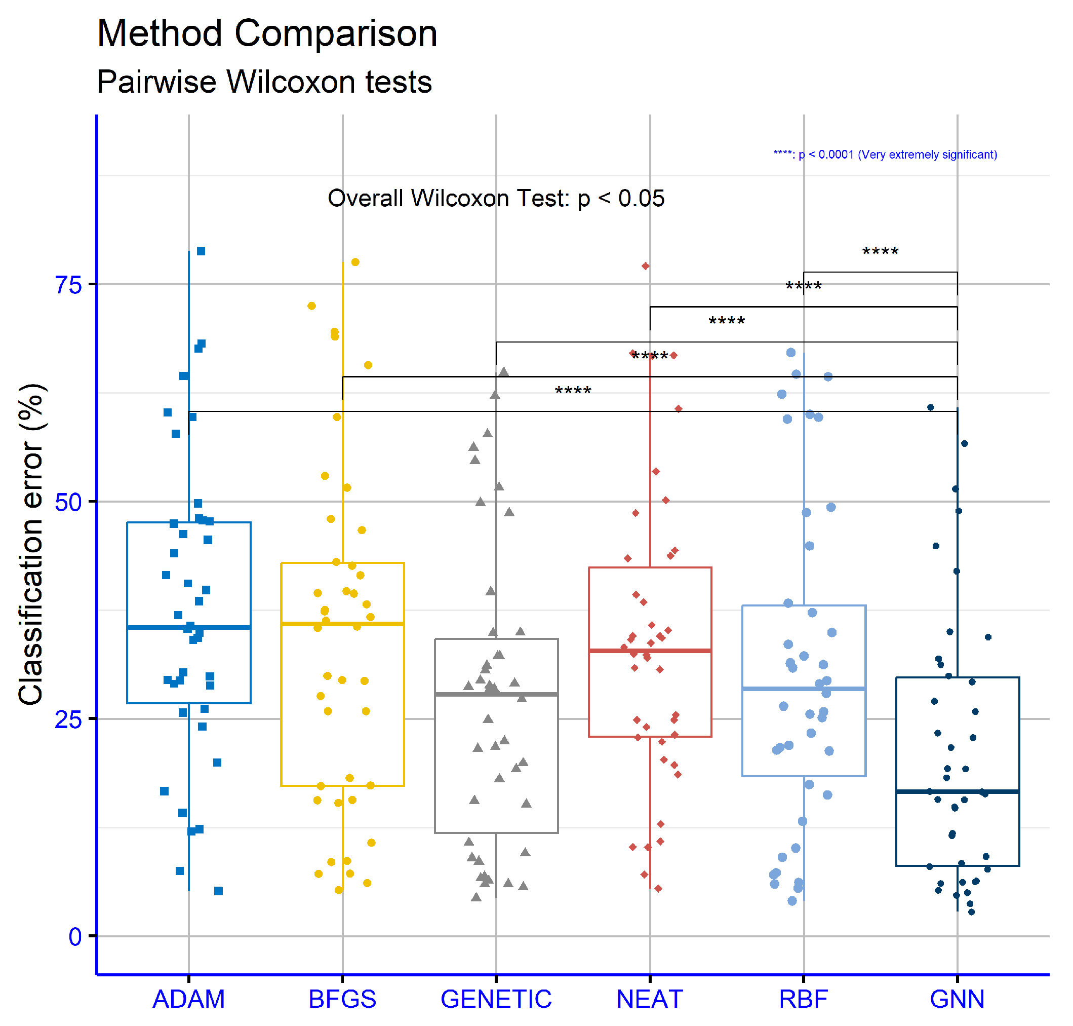 Bdcc 09 00005 g006 Bdcc 09 00005 g006