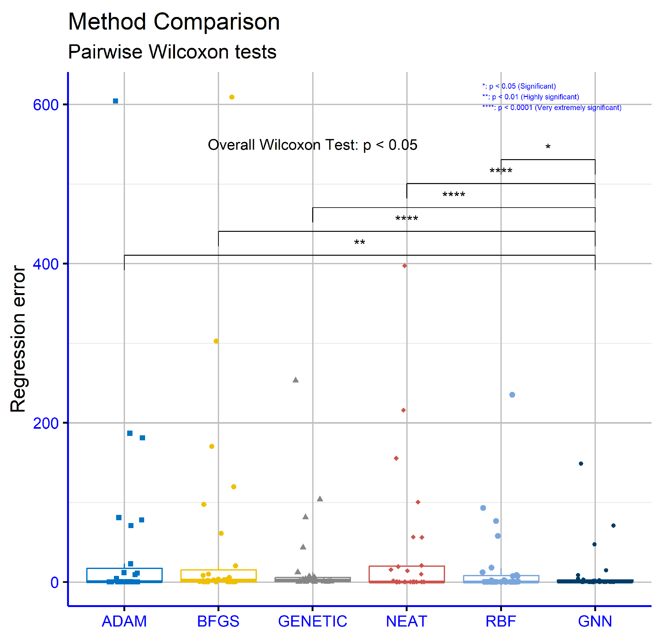 Bdcc 09 00005 g007 Bdcc 09 00005 g007