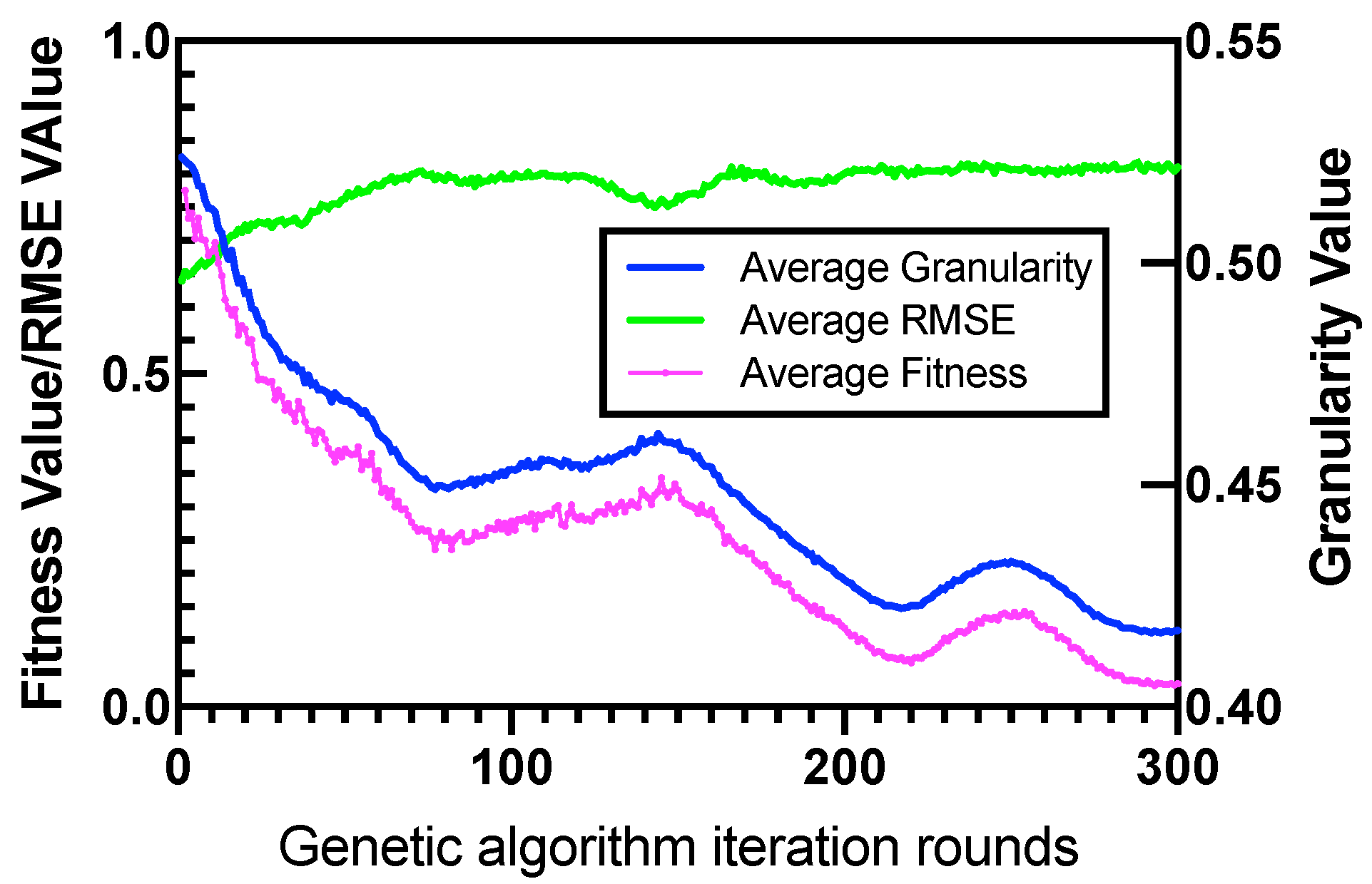 Bdcc 09 00202 g002 Bdcc 09 00202 g002