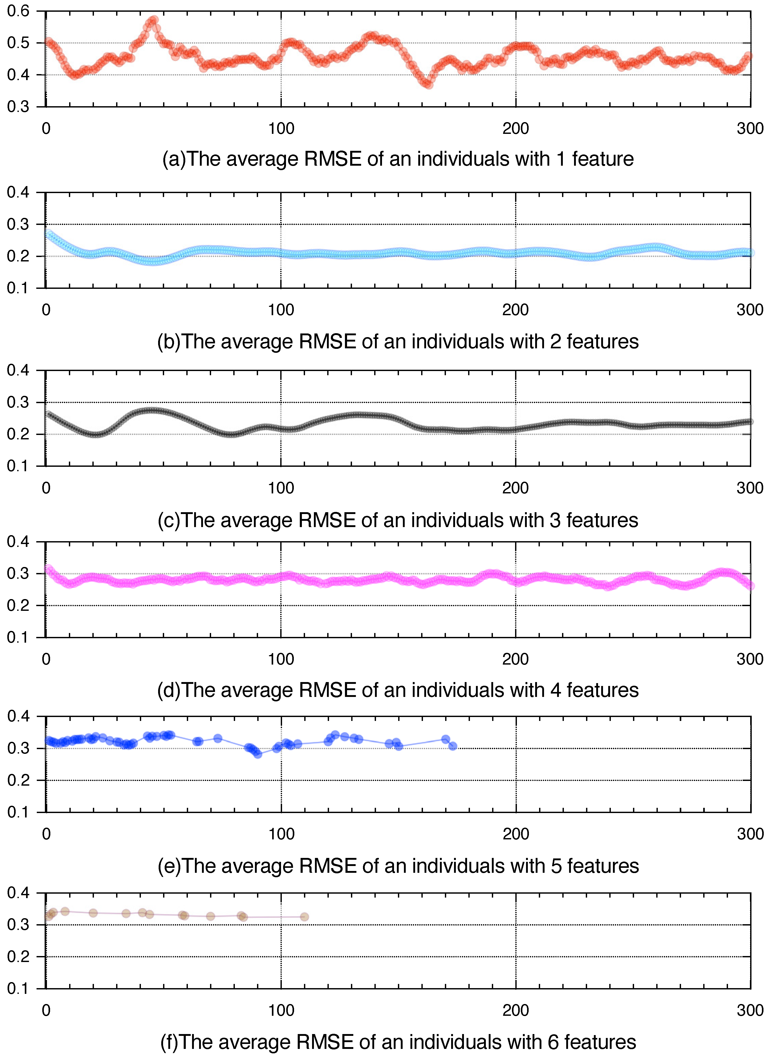 Bdcc 09 00202 g004 Bdcc 09 00202 g004