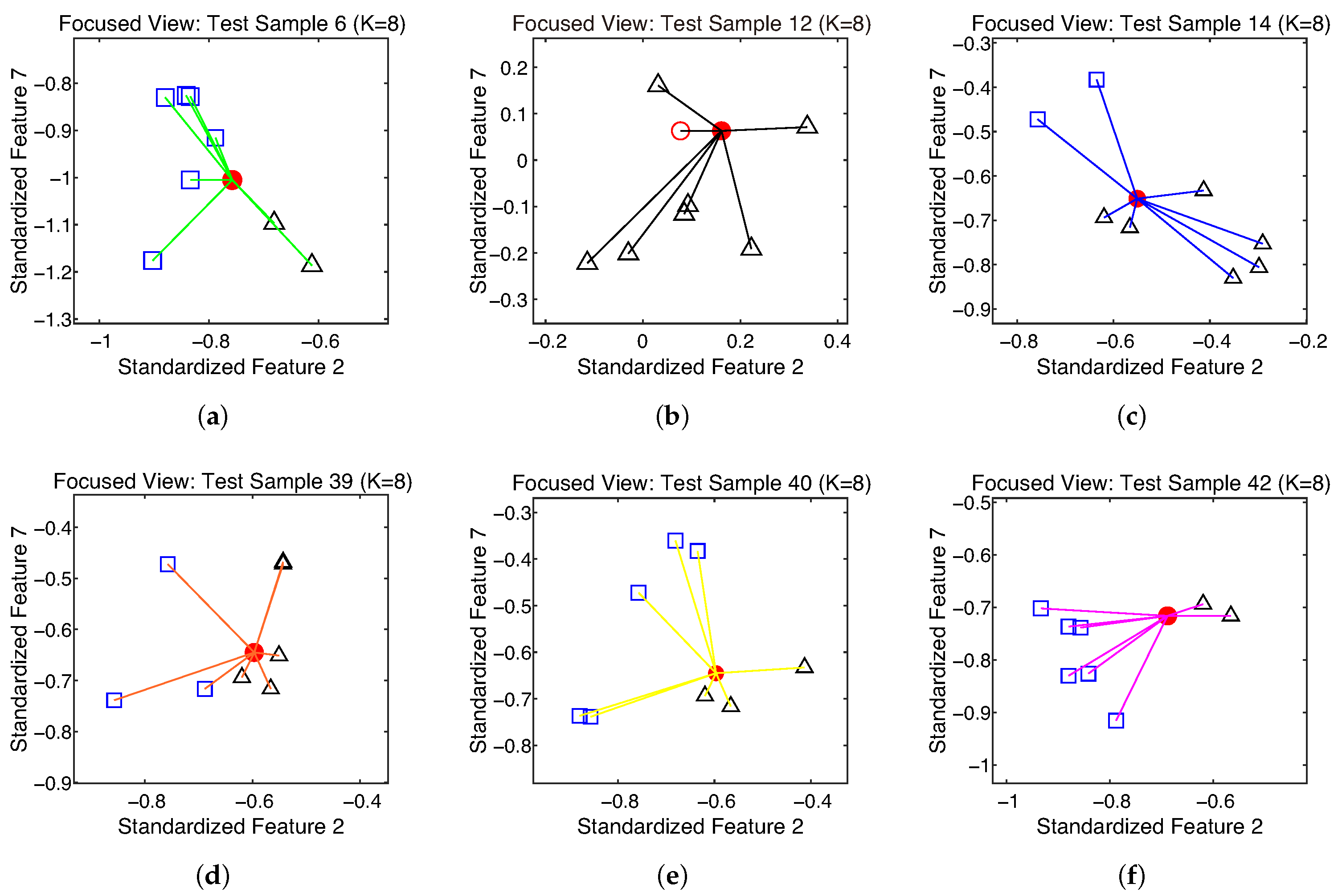 Bdcc 09 00202 g005 Bdcc 09 00202 g005