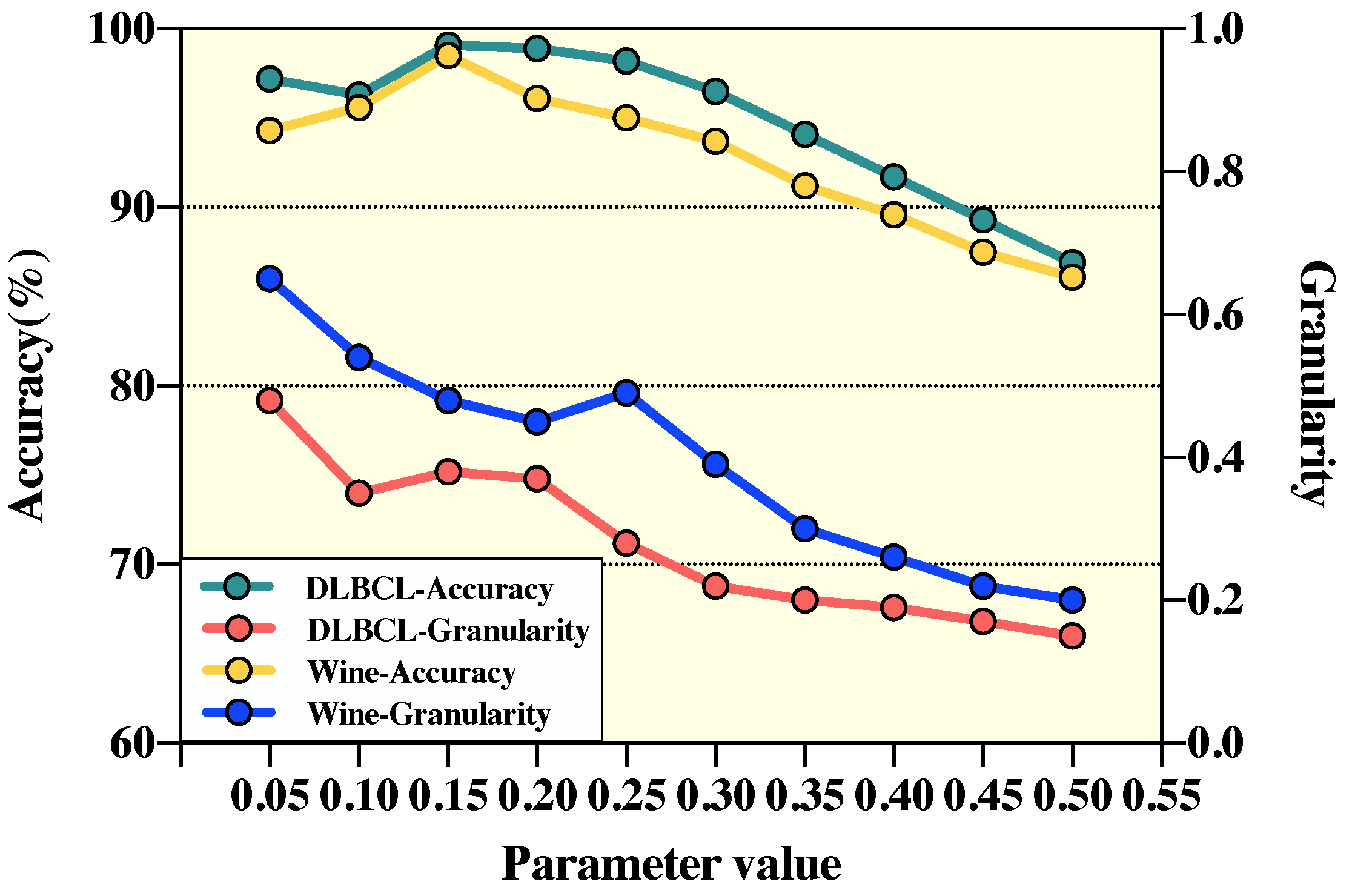 Bdcc 09 00202 g006 Bdcc 09 00202 g006