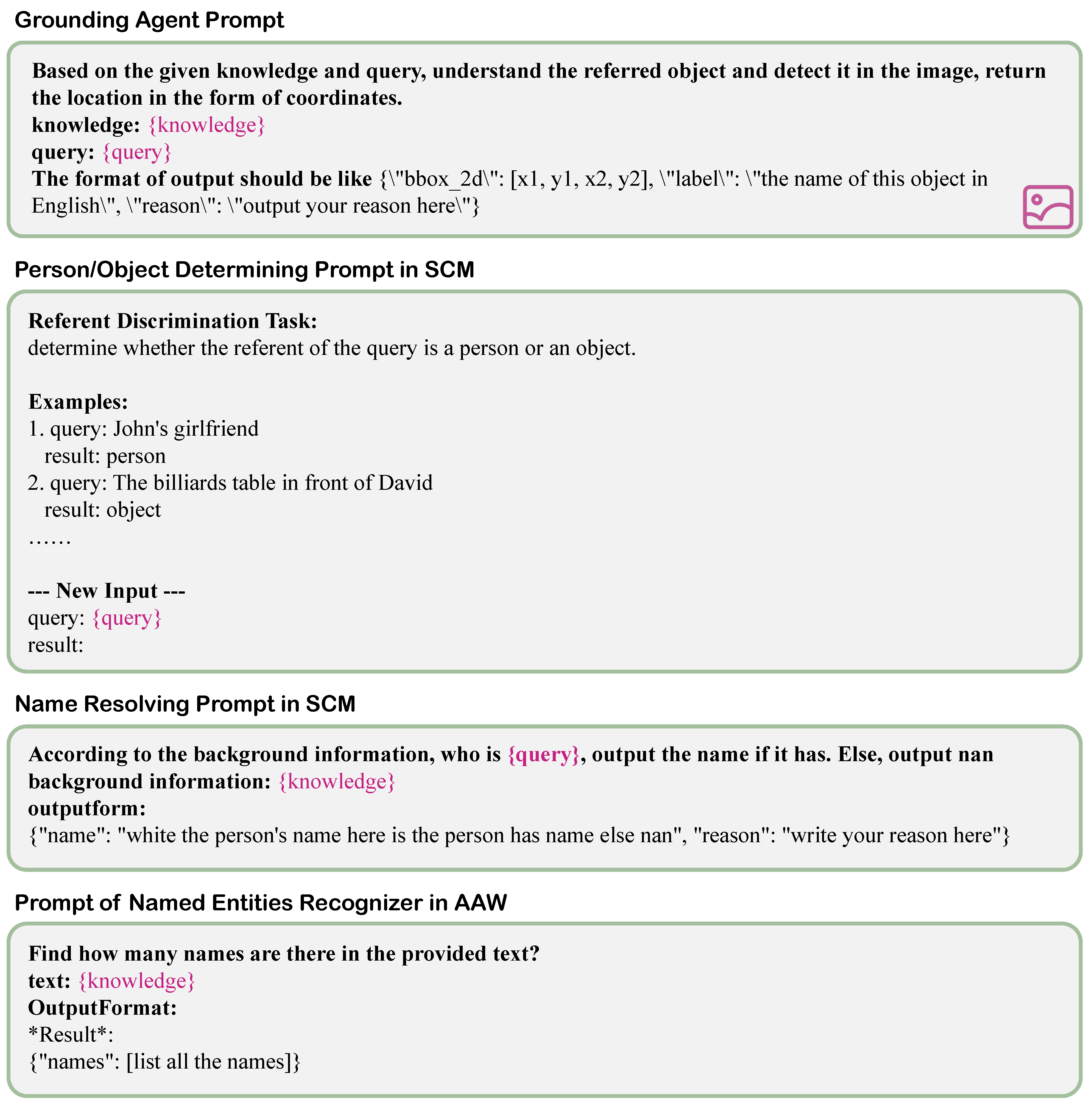 Bdcc 09 00209 g0a1 Bdcc 09 00209 g0a1