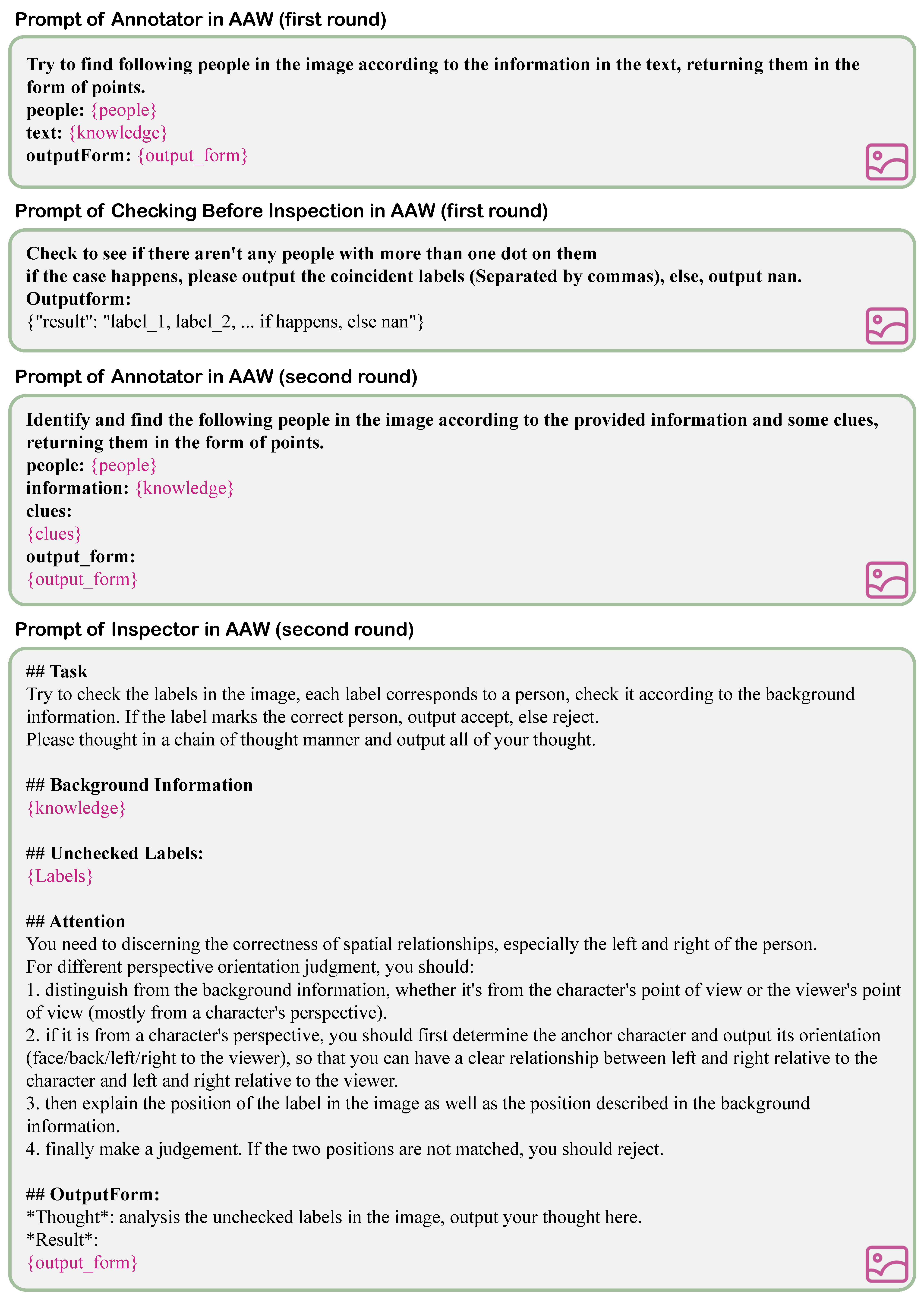 Bdcc 09 00209 g0a3 Bdcc 09 00209 g0a3