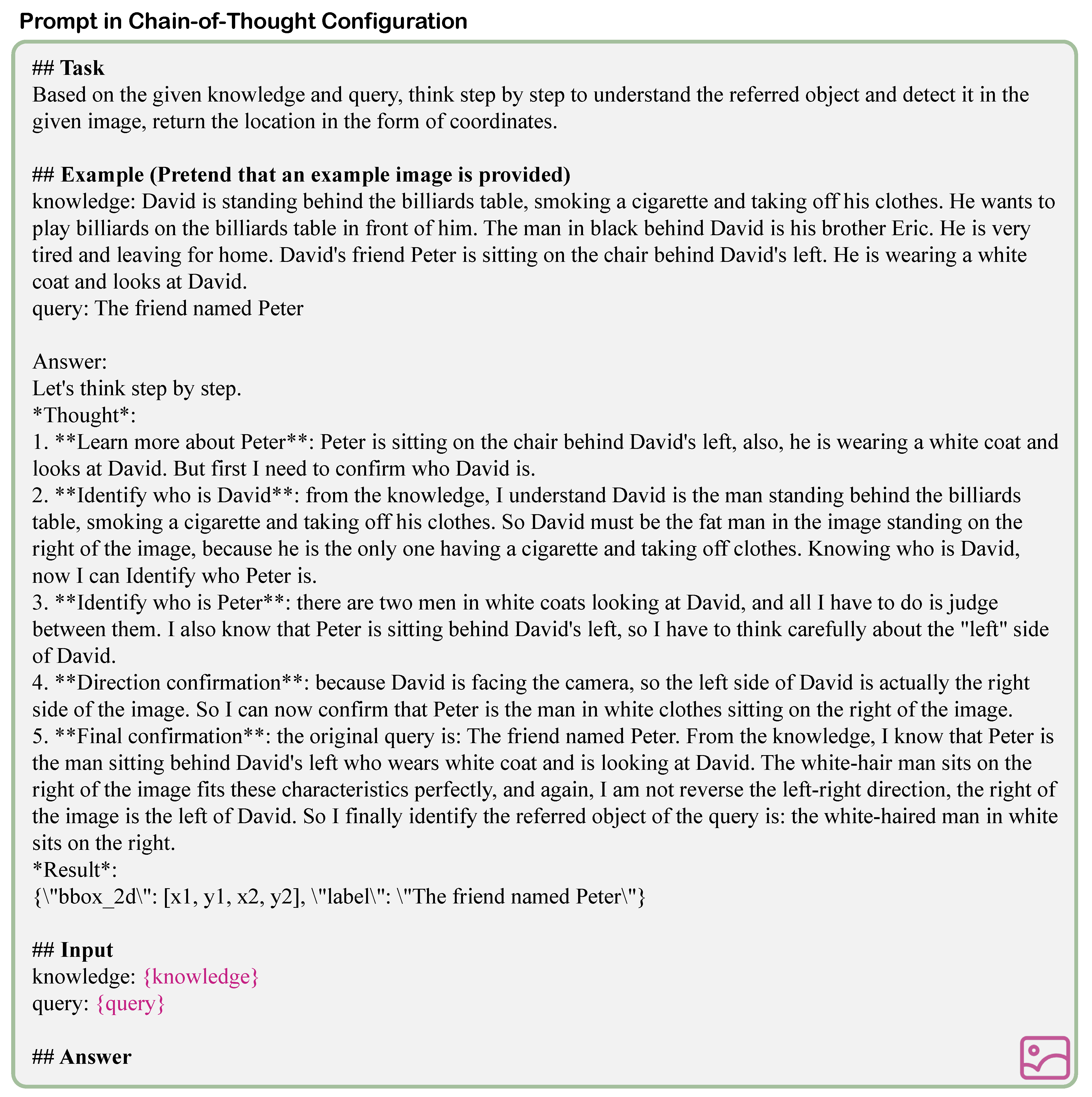 Bdcc 09 00209 g0a4 Bdcc 09 00209 g0a4