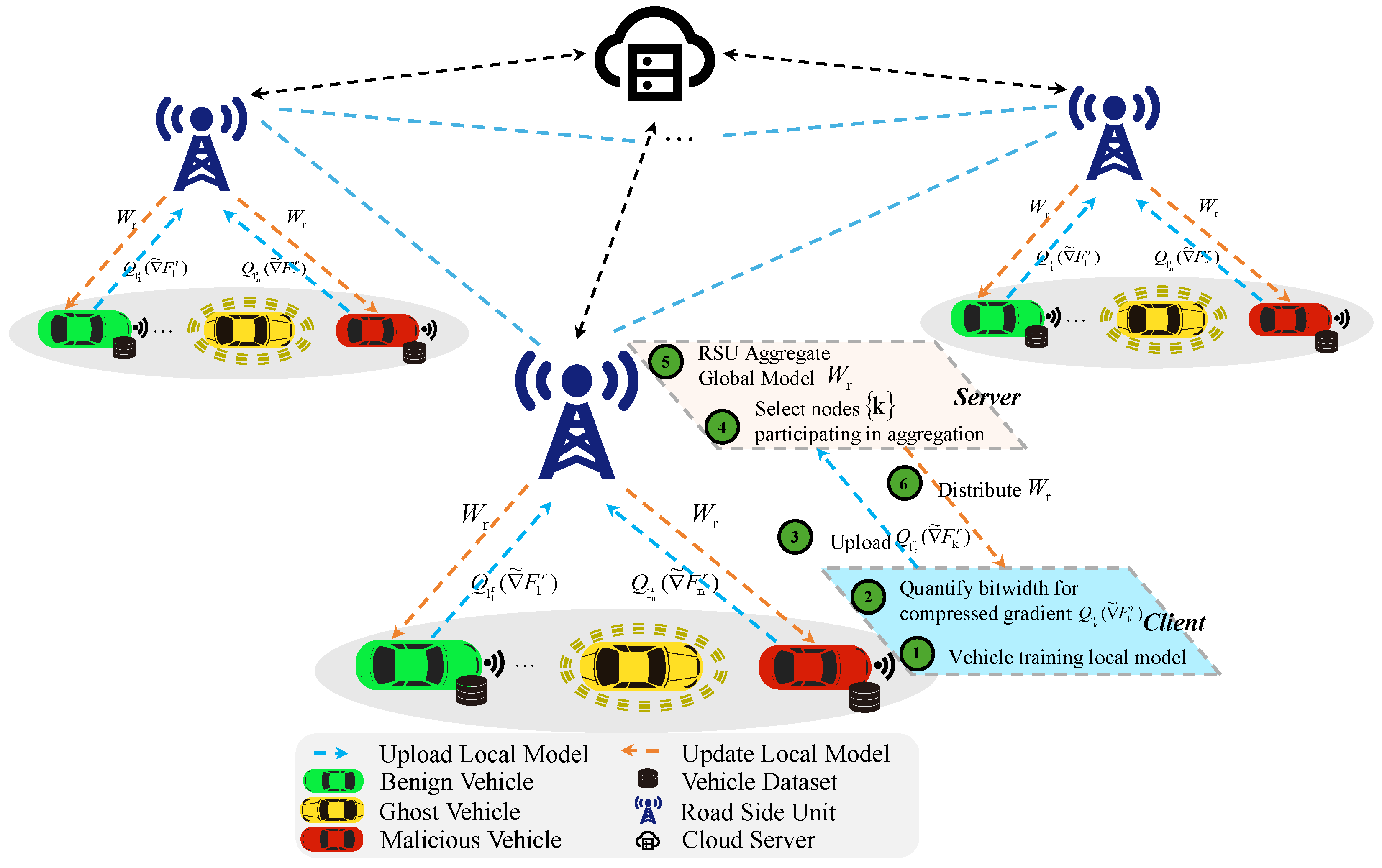 Bdcc 09 00246 g001 Bdcc 09 00246 g001