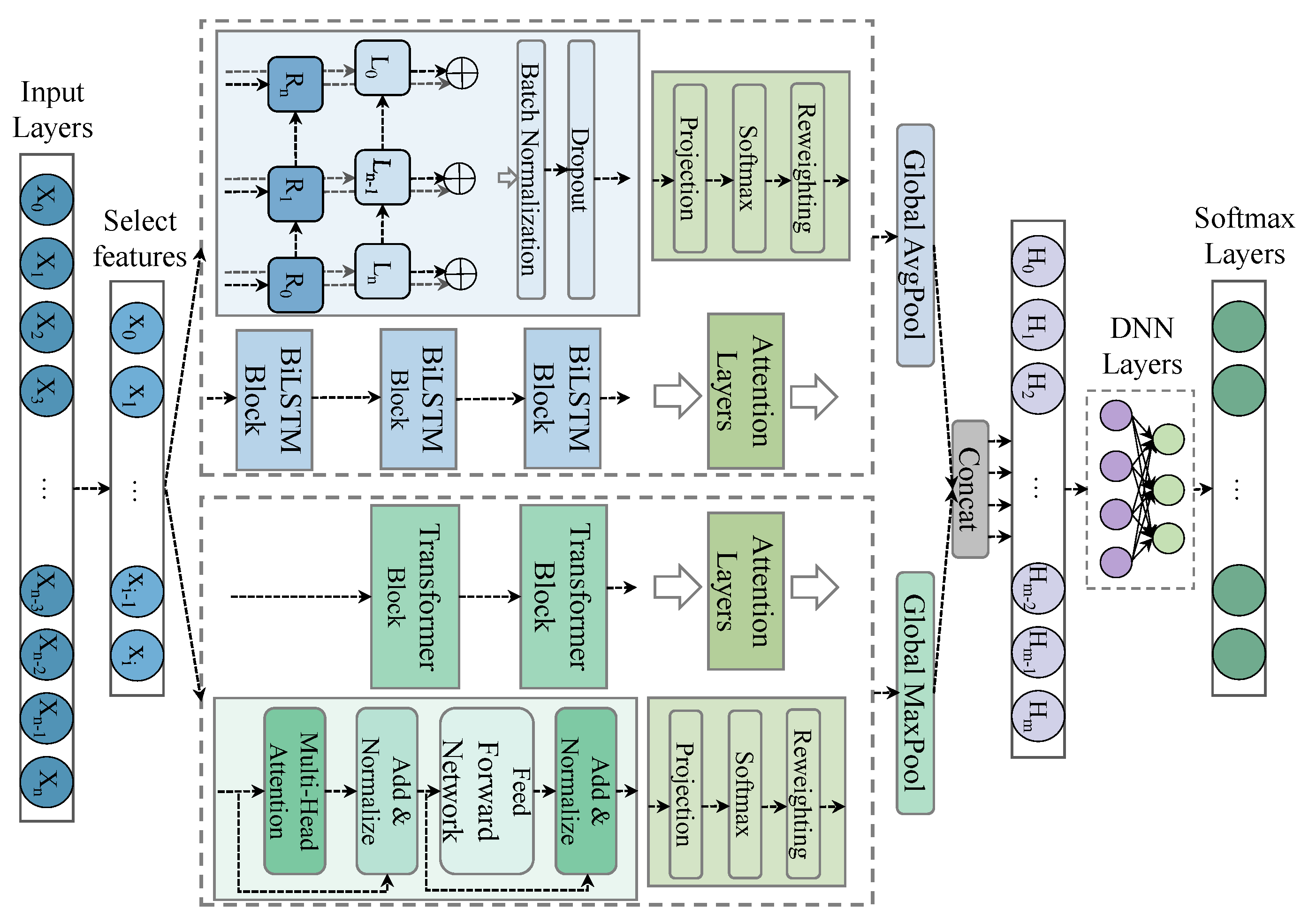 Bdcc 09 00246 g002 Bdcc 09 00246 g002