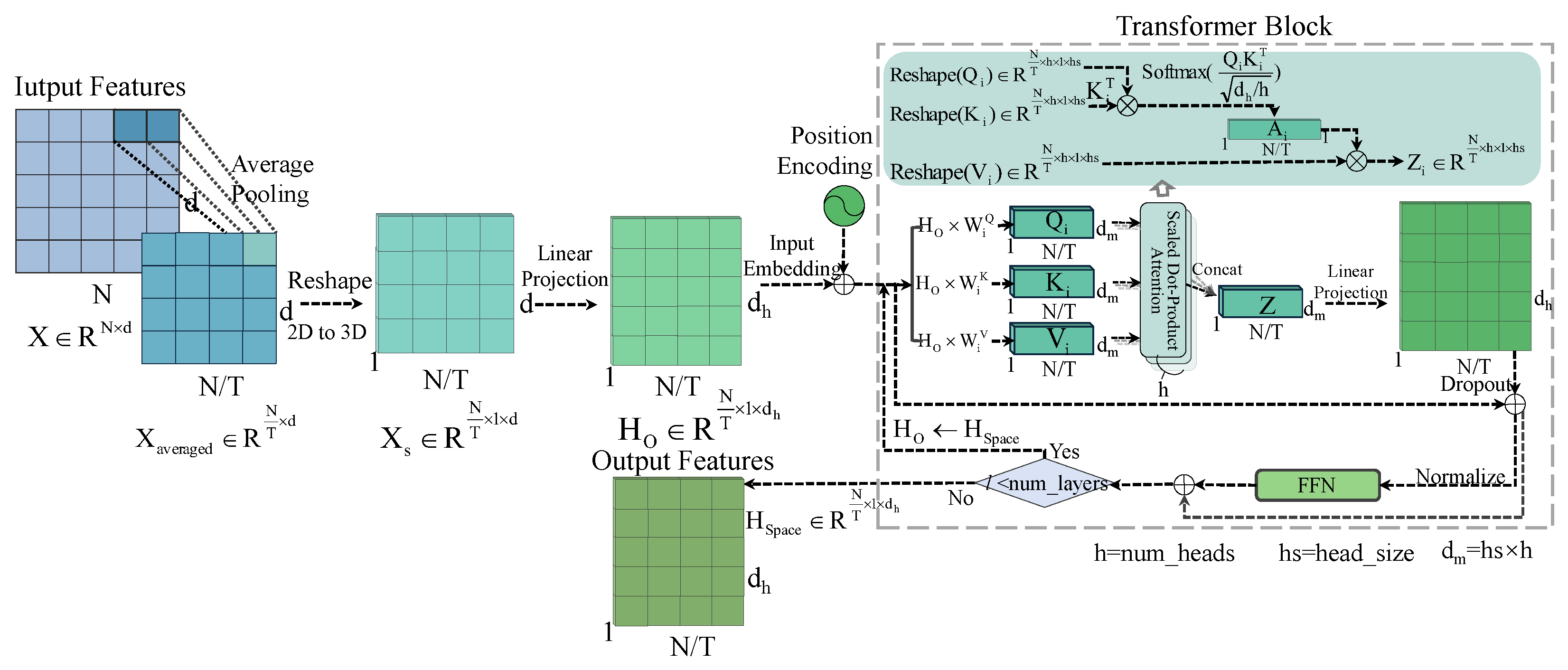 Bdcc 09 00246 g004 Bdcc 09 00246 g004