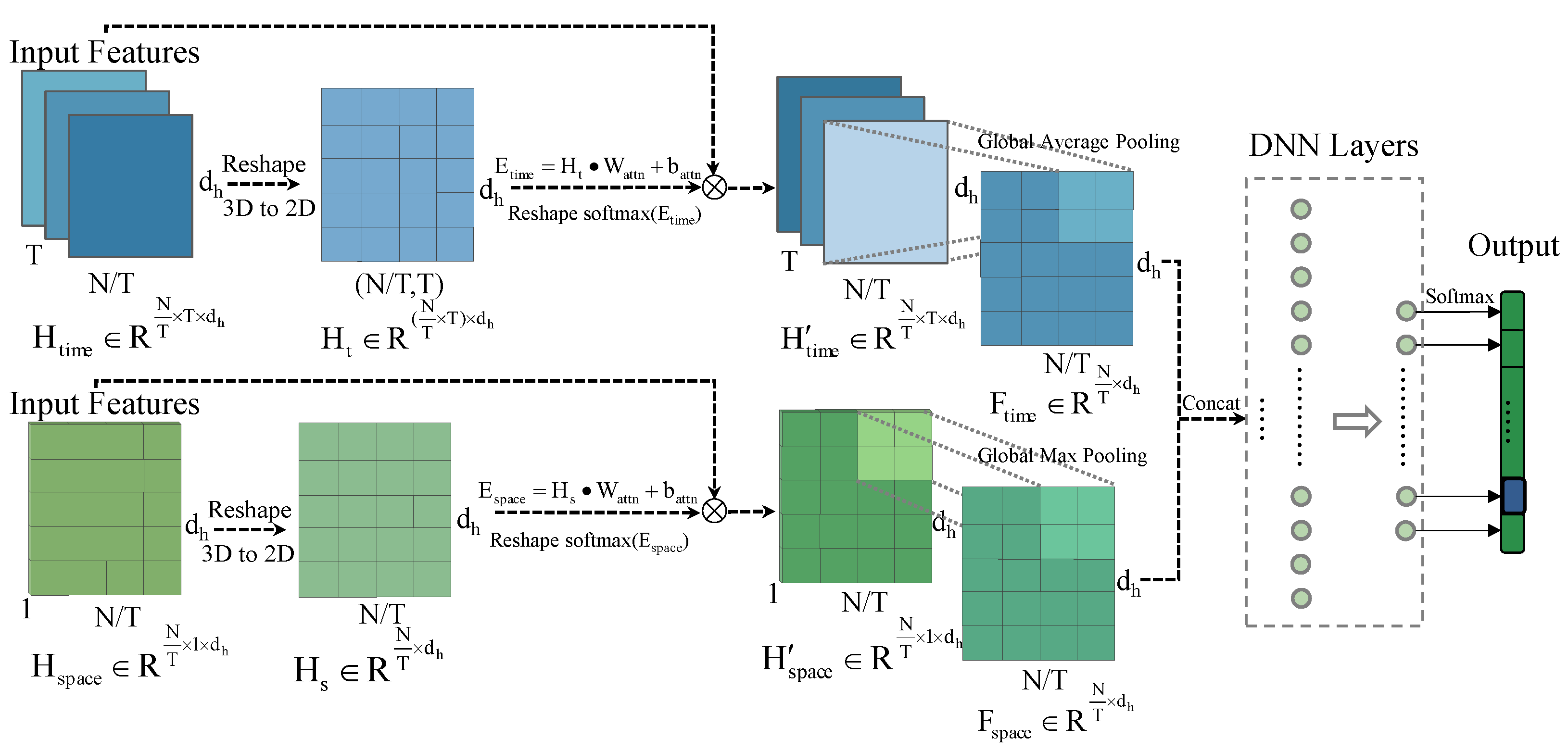 Bdcc 09 00246 g005 Bdcc 09 00246 g005