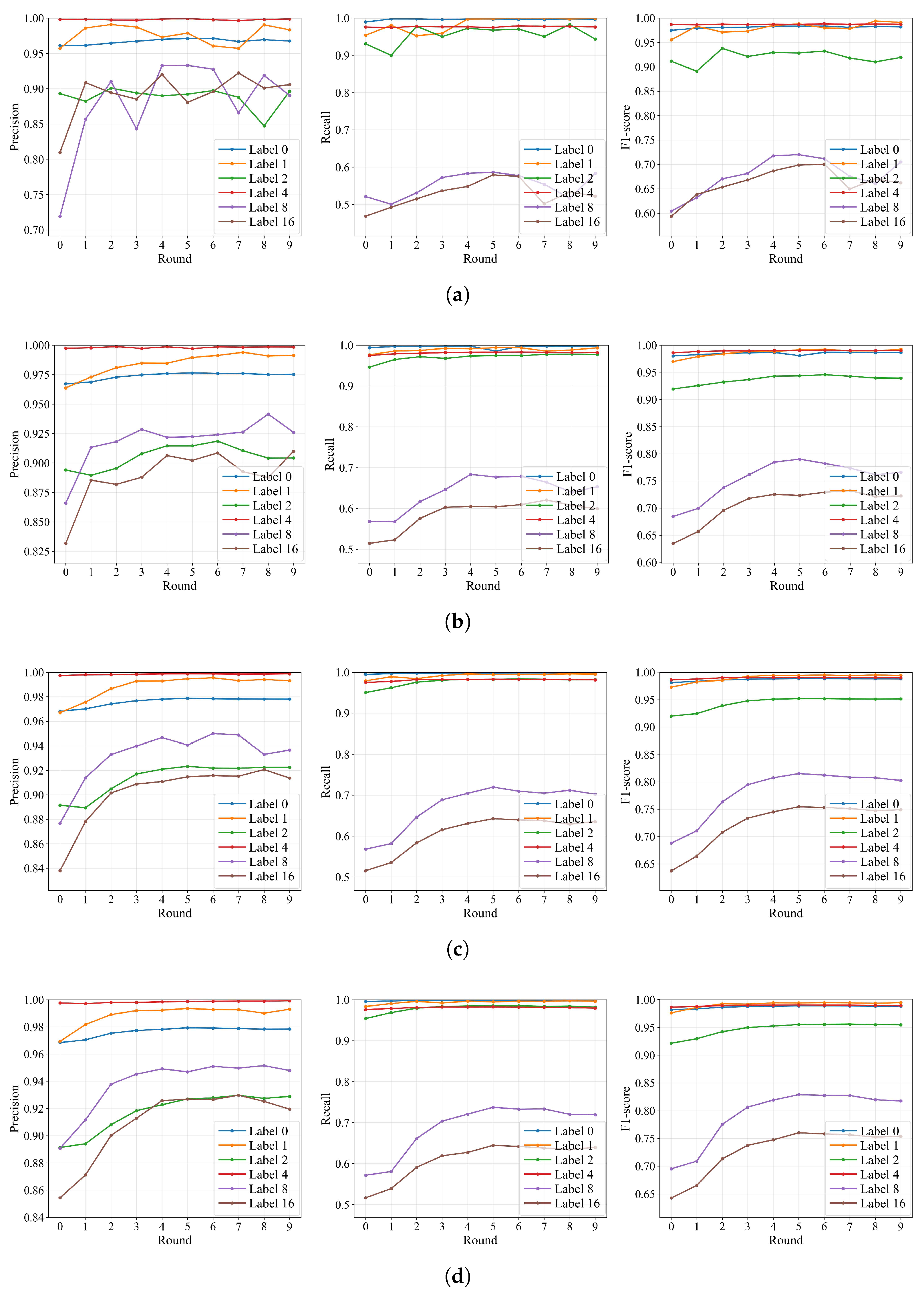 Bdcc 09 00246 g008 Bdcc 09 00246 g008