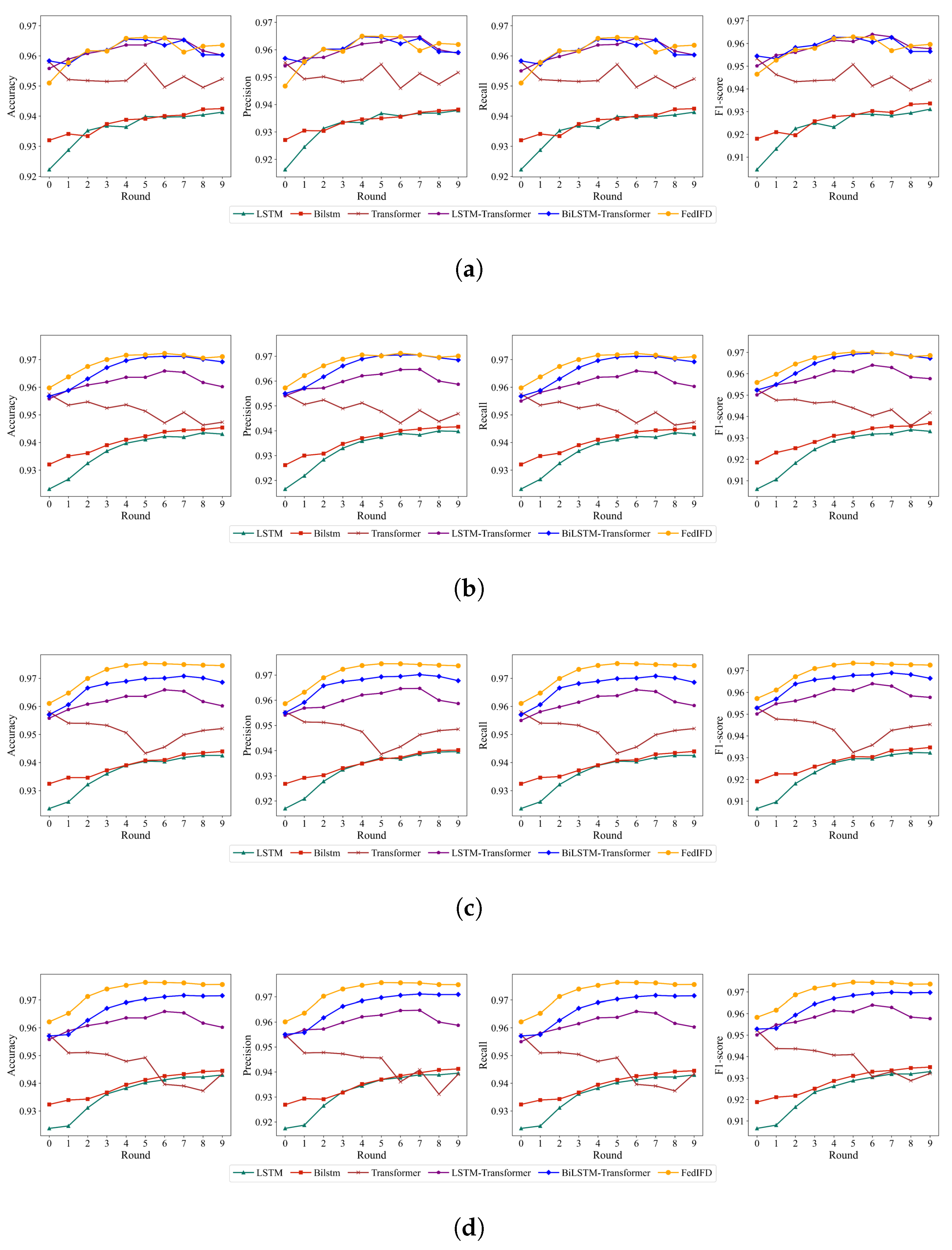 Bdcc 09 00246 g011 Bdcc 09 00246 g011