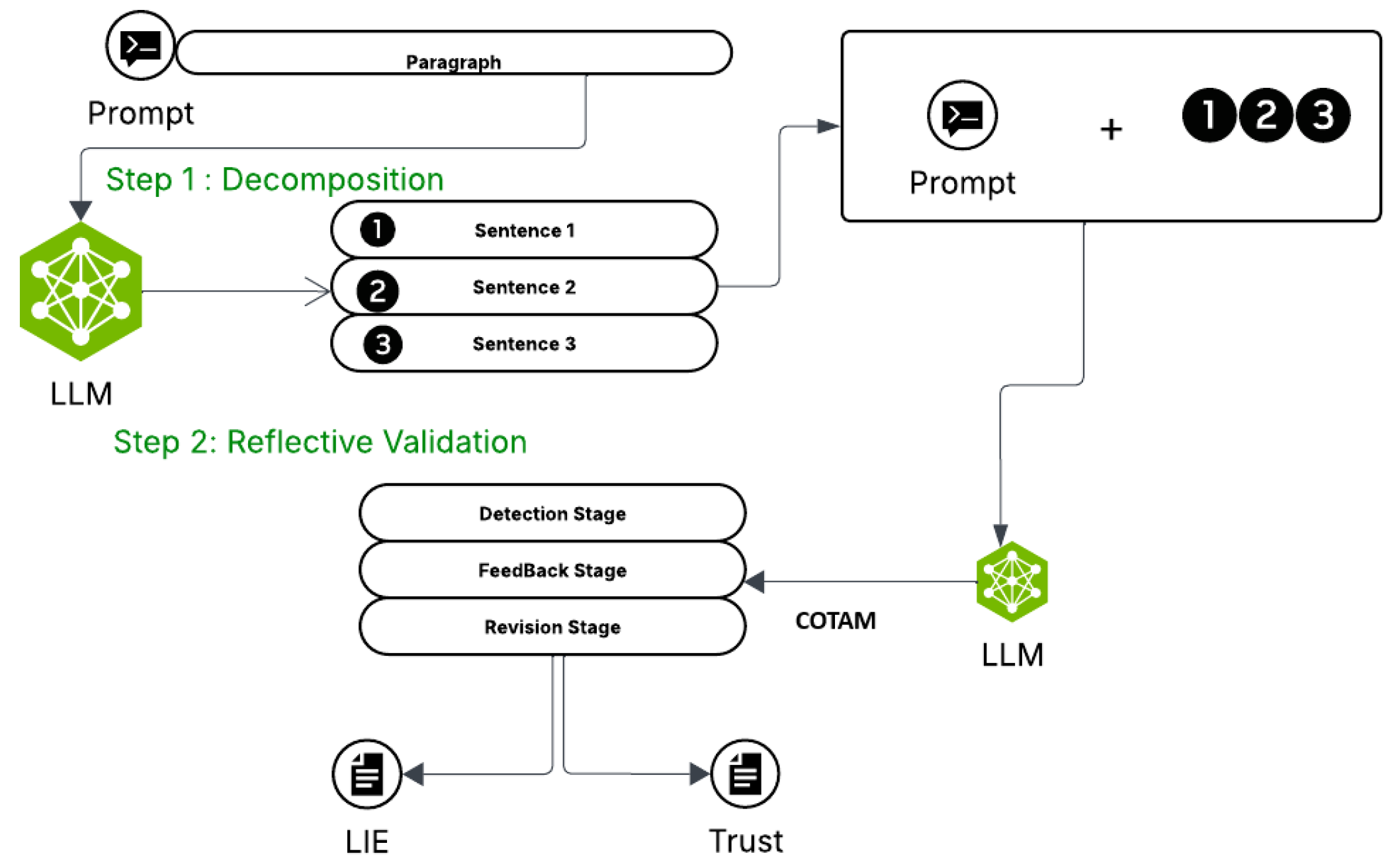 Bdcc 09 00260 g001 Bdcc 09 00260 g001