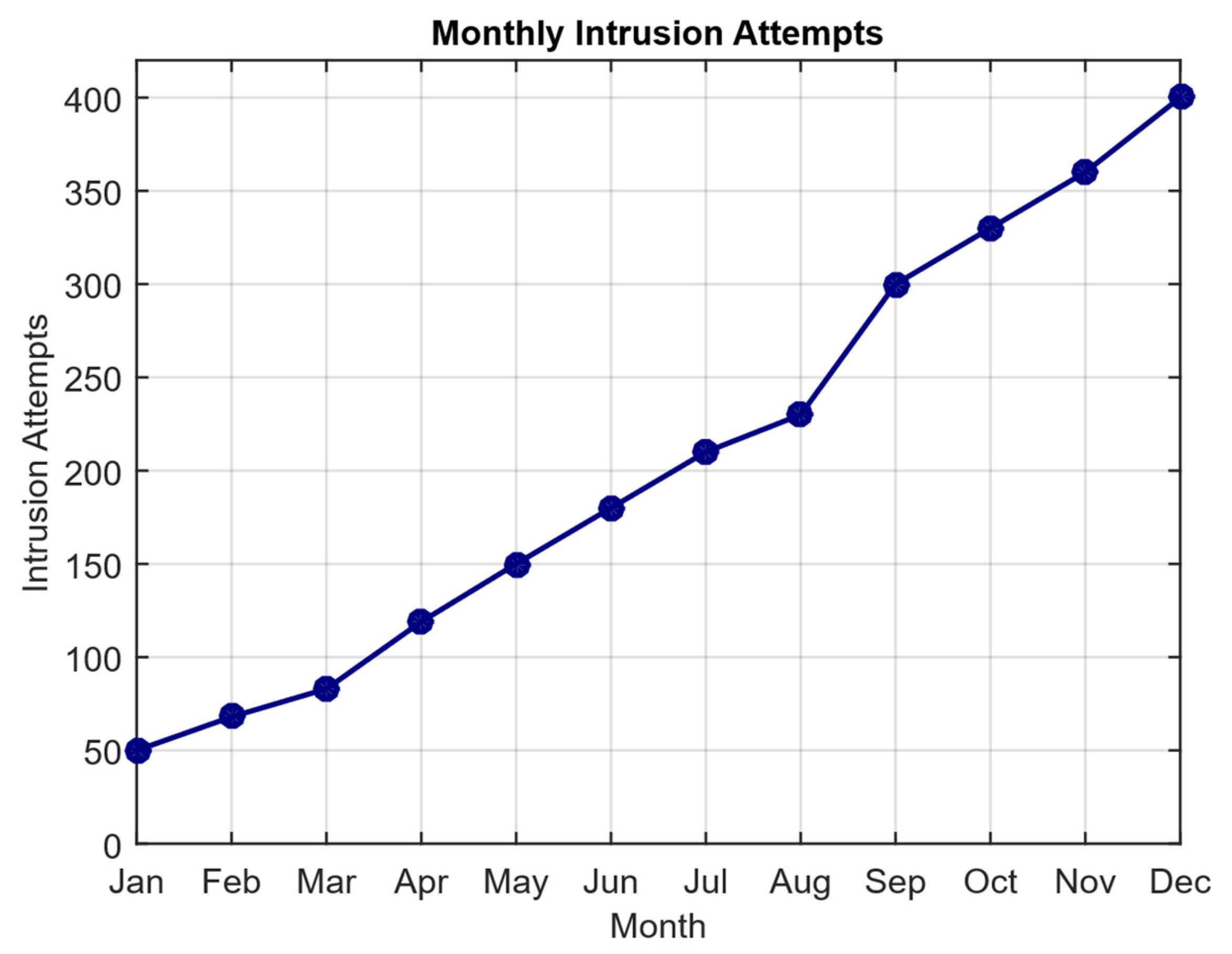 Bdcc 09 00267 g002 Bdcc 09 00267 g002