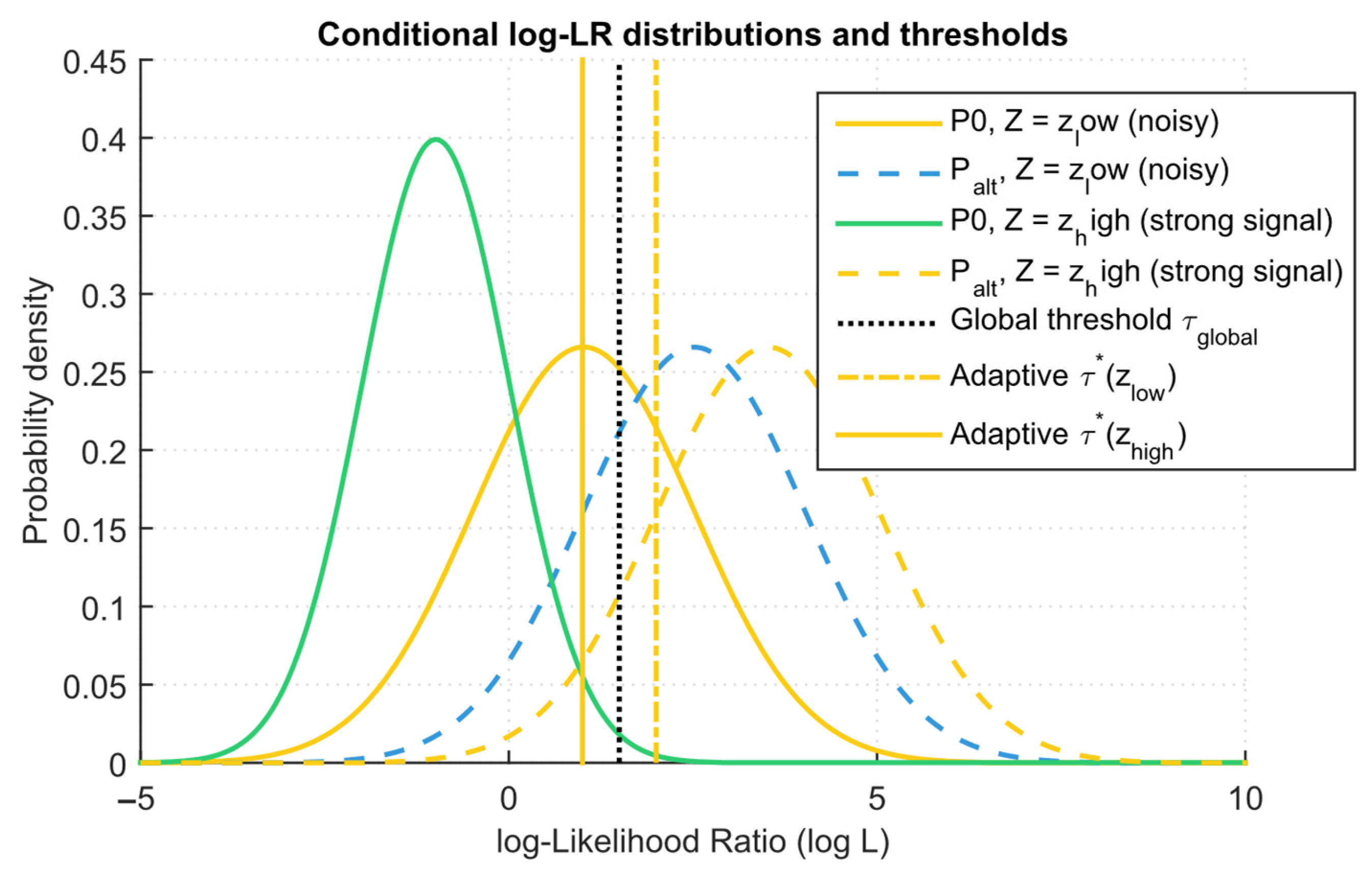 Bdcc 09 00267 g004 Bdcc 09 00267 g004