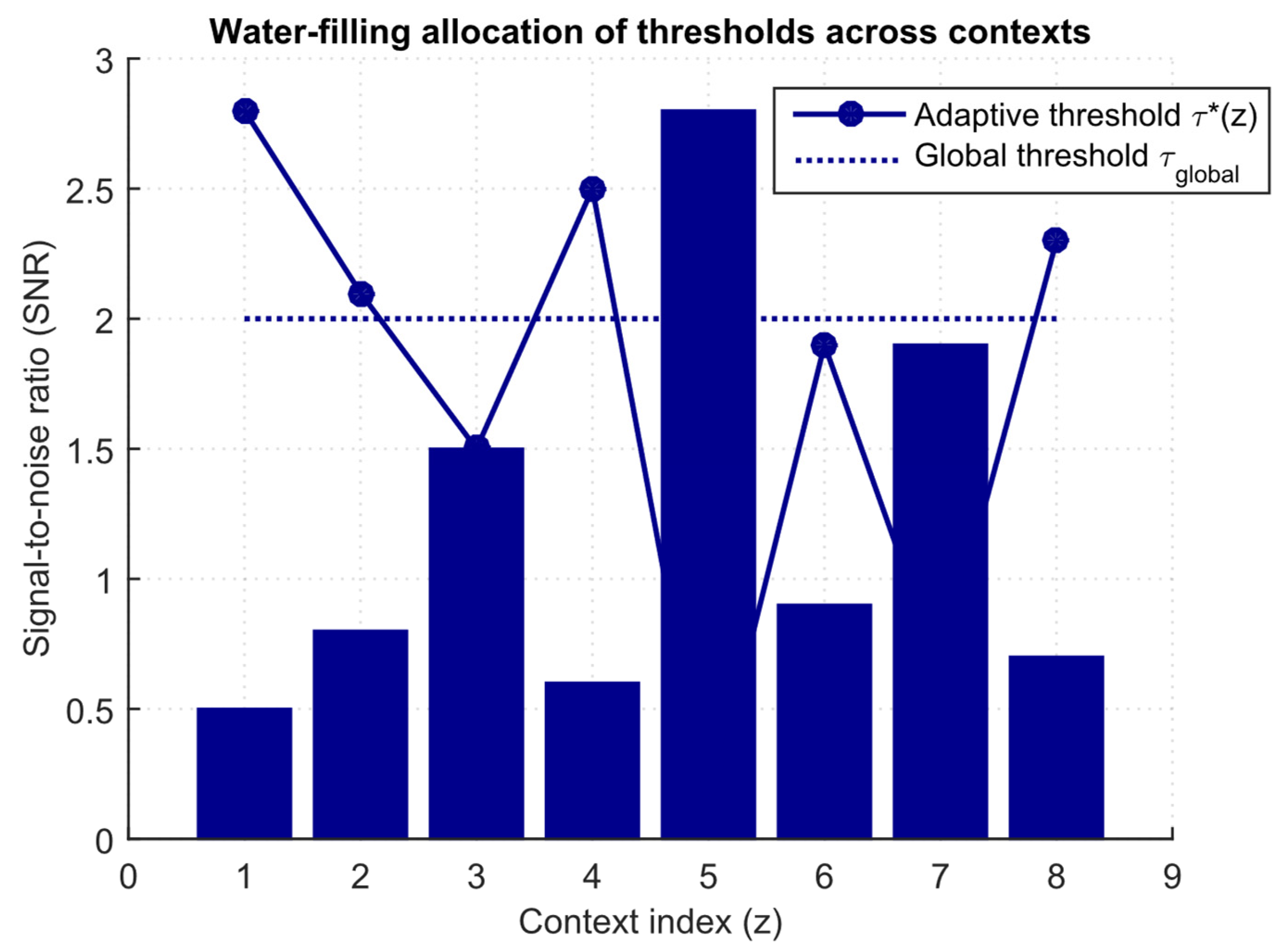 Bdcc 09 00267 g005 Bdcc 09 00267 g005