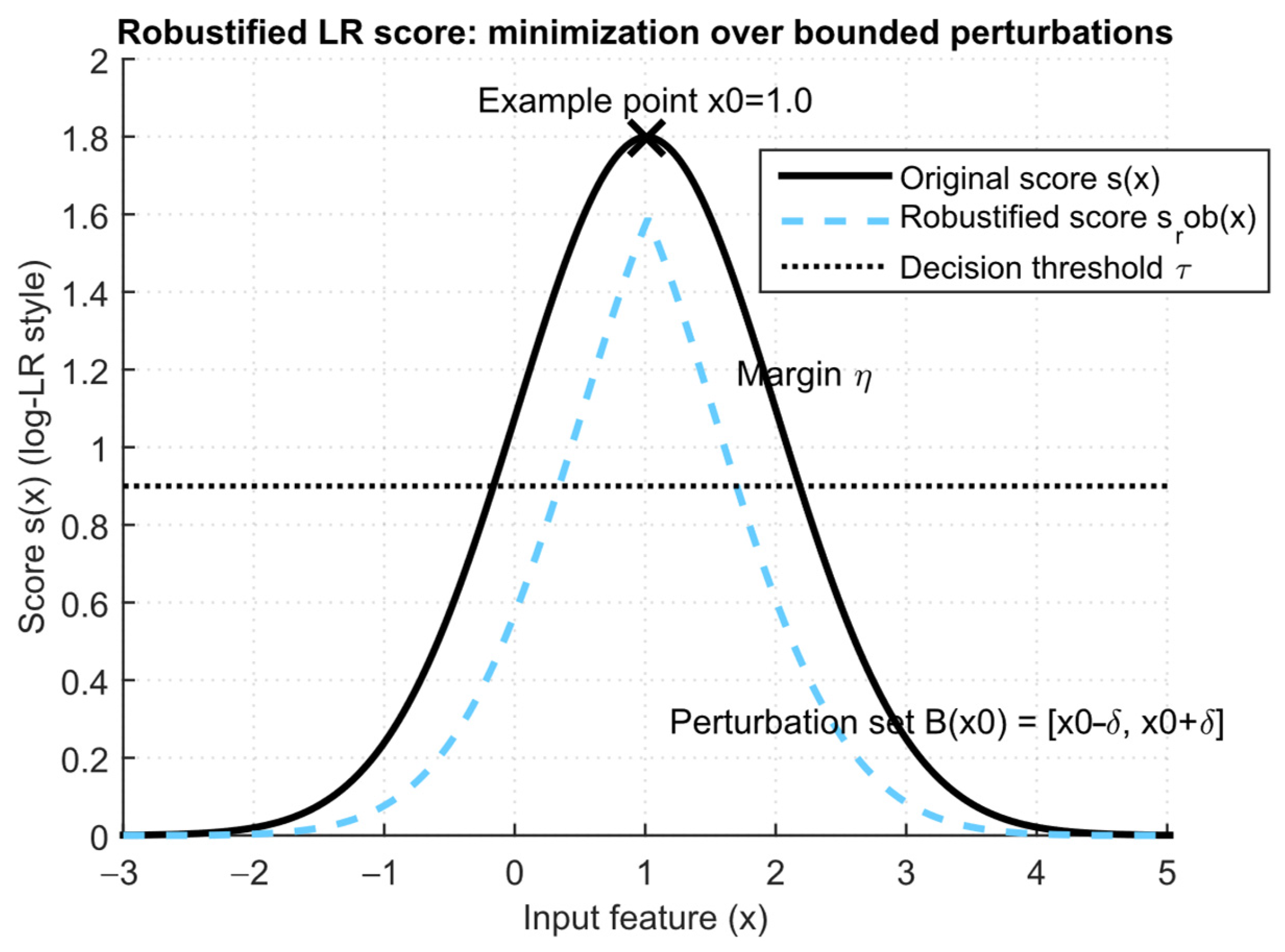 Bdcc 09 00267 g007 Bdcc 09 00267 g007