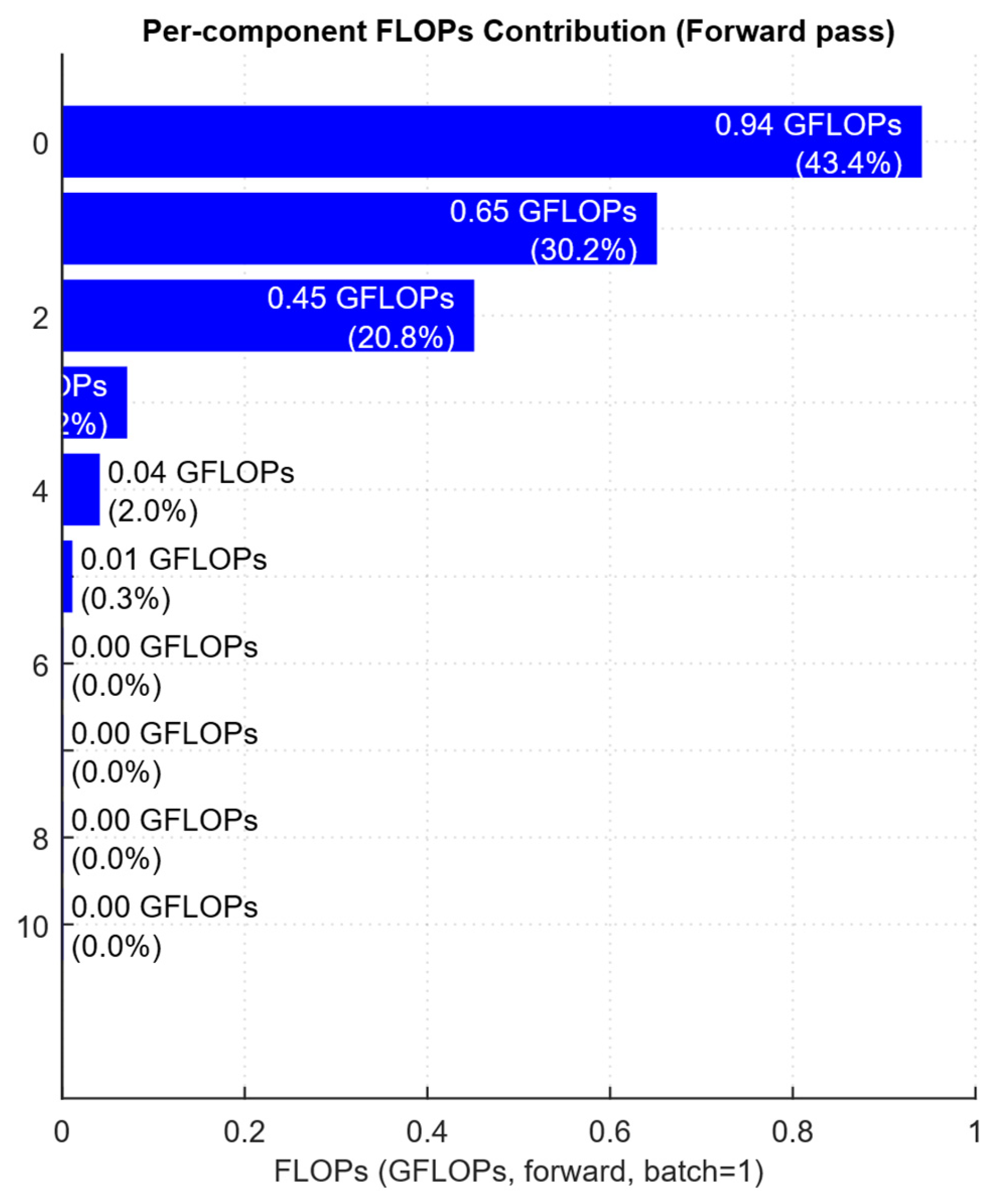 Bdcc 09 00267 g009 Bdcc 09 00267 g009