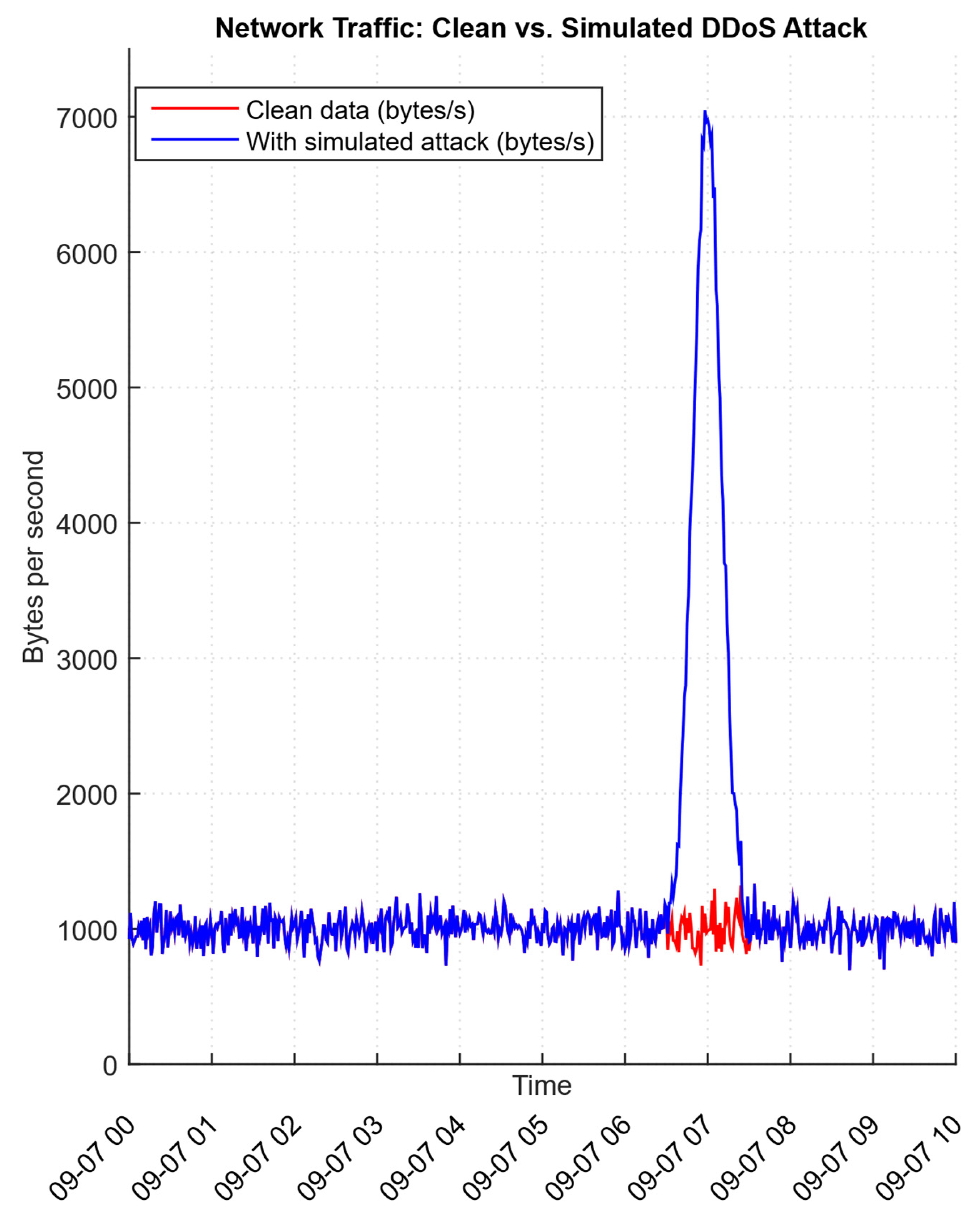 Bdcc 09 00267 g011 Bdcc 09 00267 g011