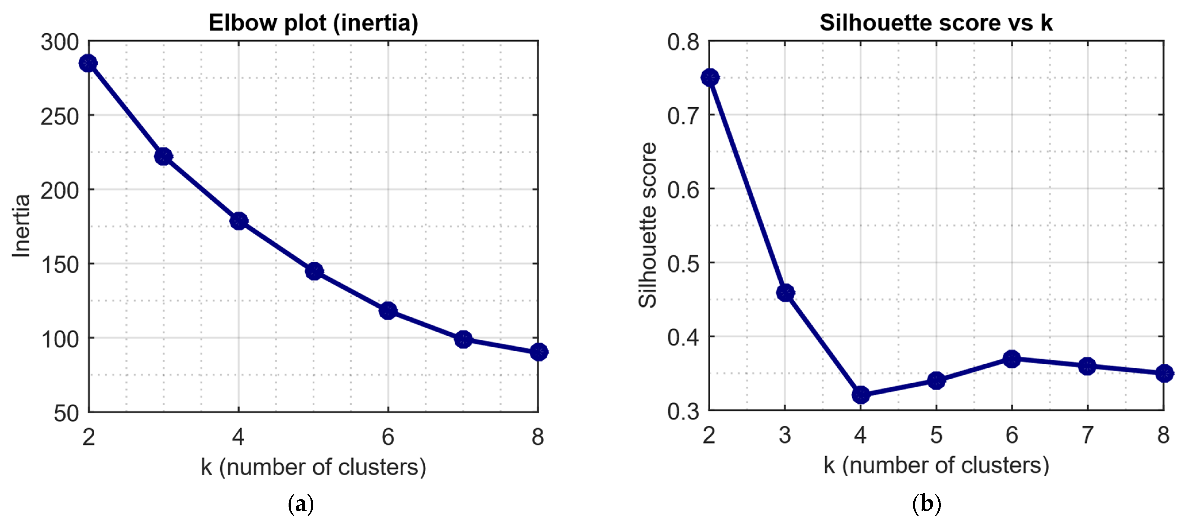 Bdcc 09 00267 g014 Bdcc 09 00267 g014