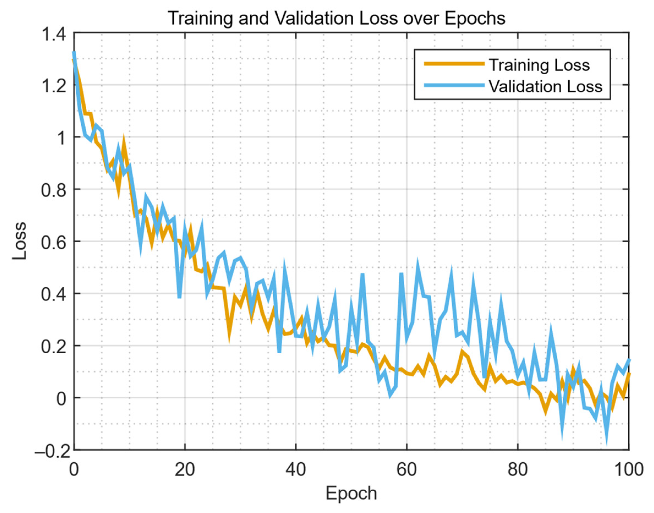 Bdcc 09 00267 g015 Bdcc 09 00267 g015