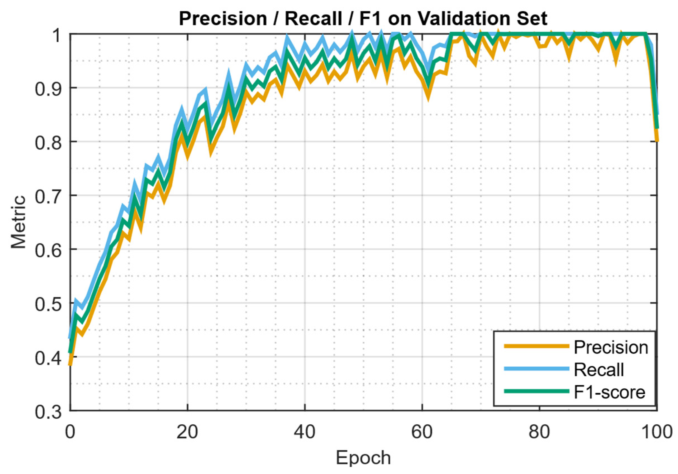 Bdcc 09 00267 g018 Bdcc 09 00267 g018