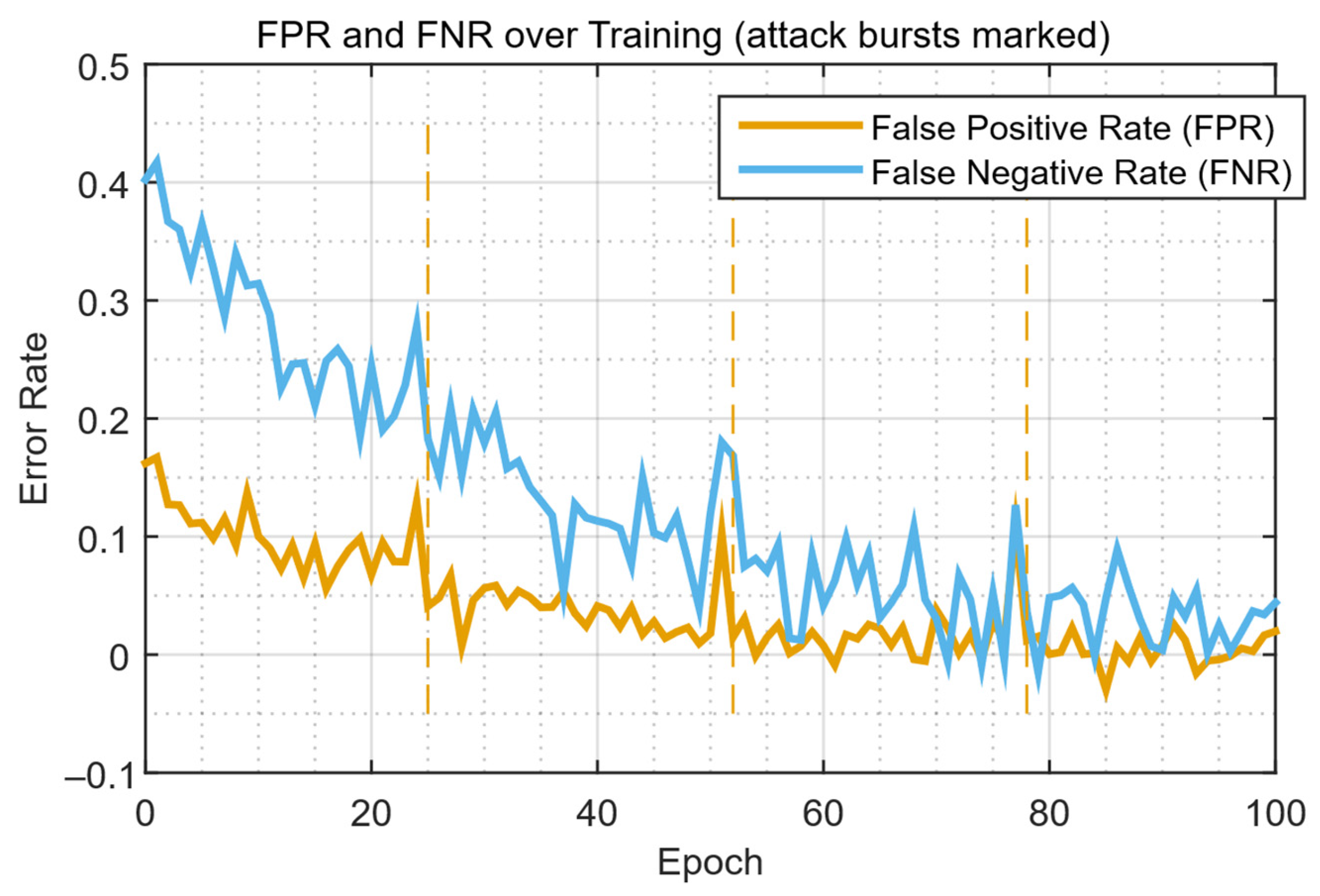 Bdcc 09 00267 g019 Bdcc 09 00267 g019