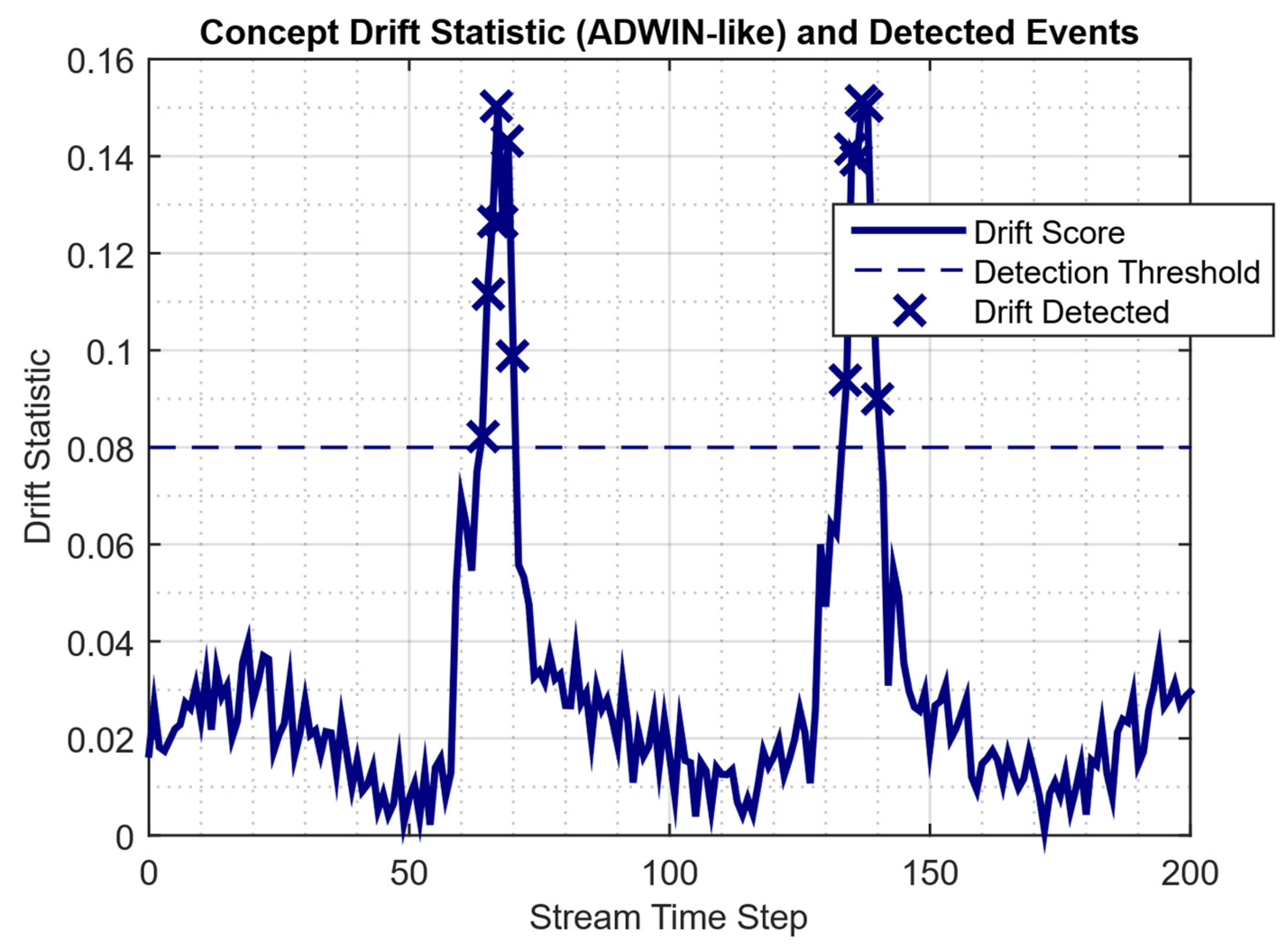Bdcc 09 00267 g020 Bdcc 09 00267 g020