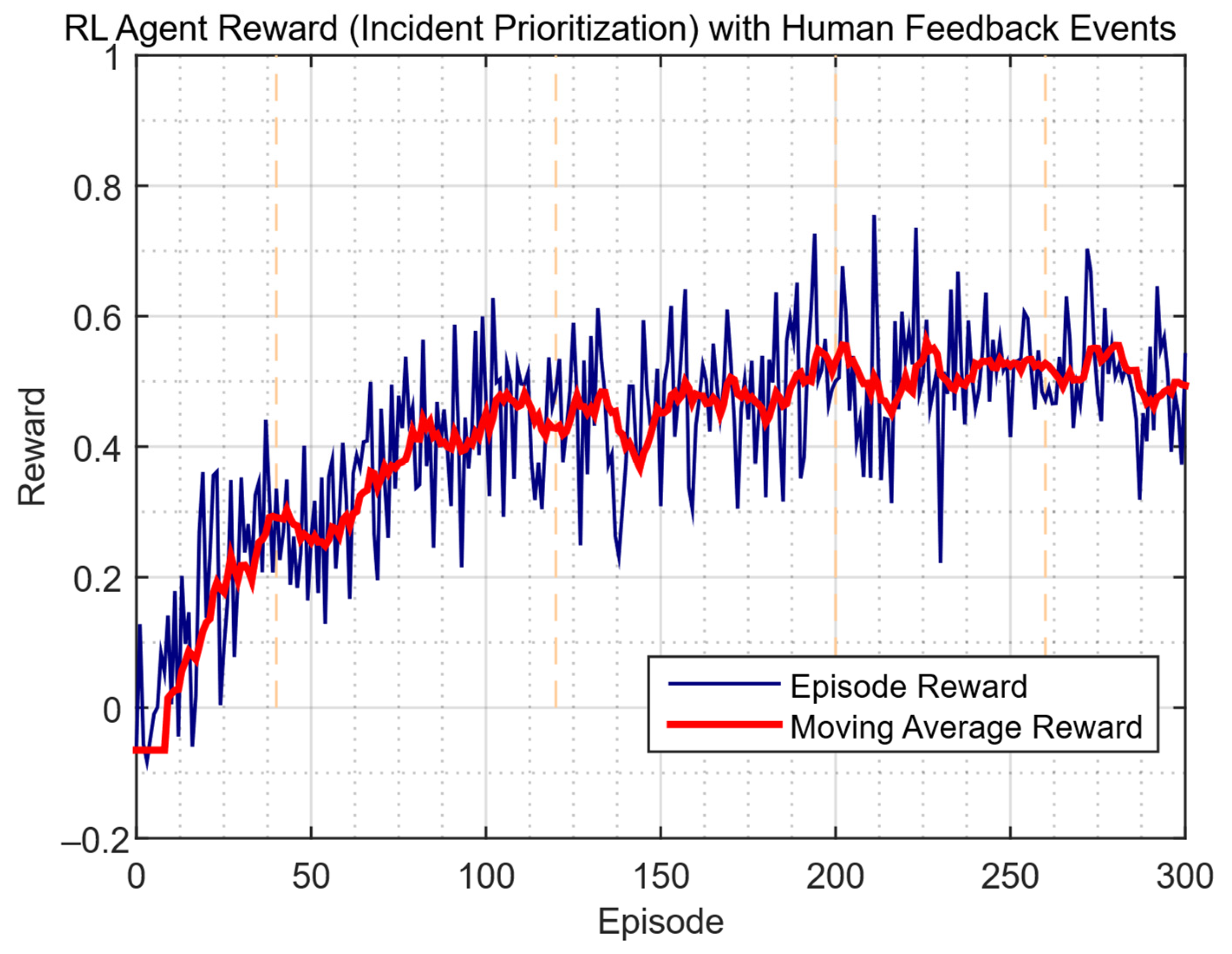 Bdcc 09 00267 g022 Bdcc 09 00267 g022