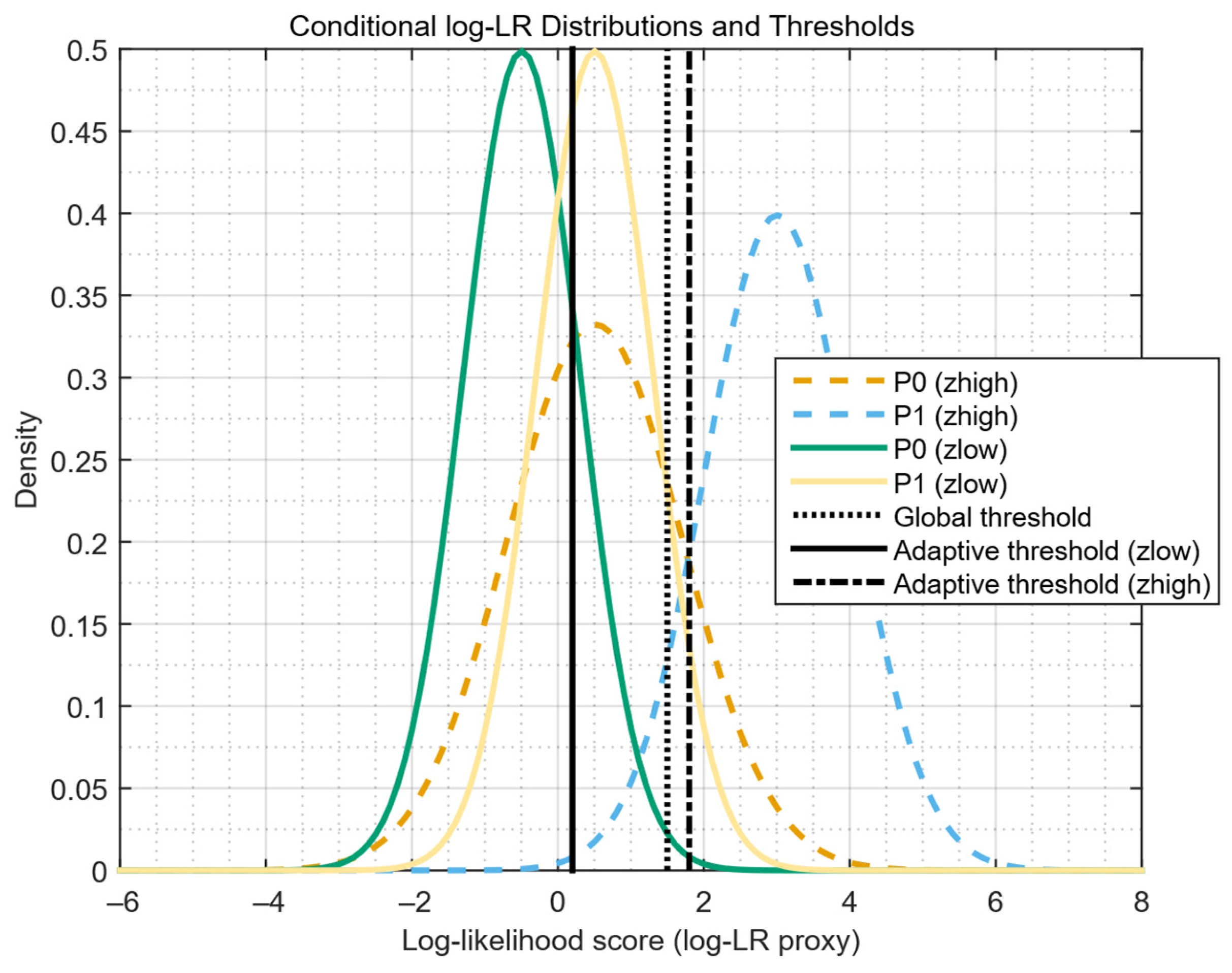 Bdcc 09 00267 g026 Bdcc 09 00267 g026
