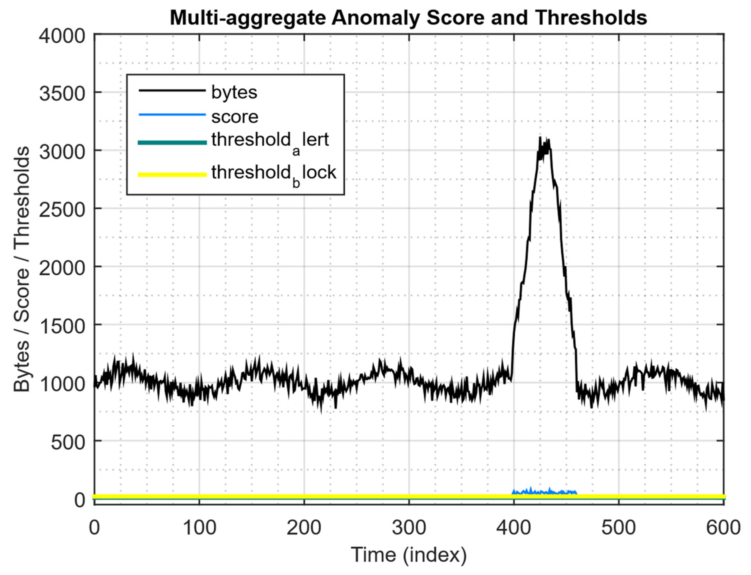 Bdcc 09 00267 g027 Bdcc 09 00267 g027