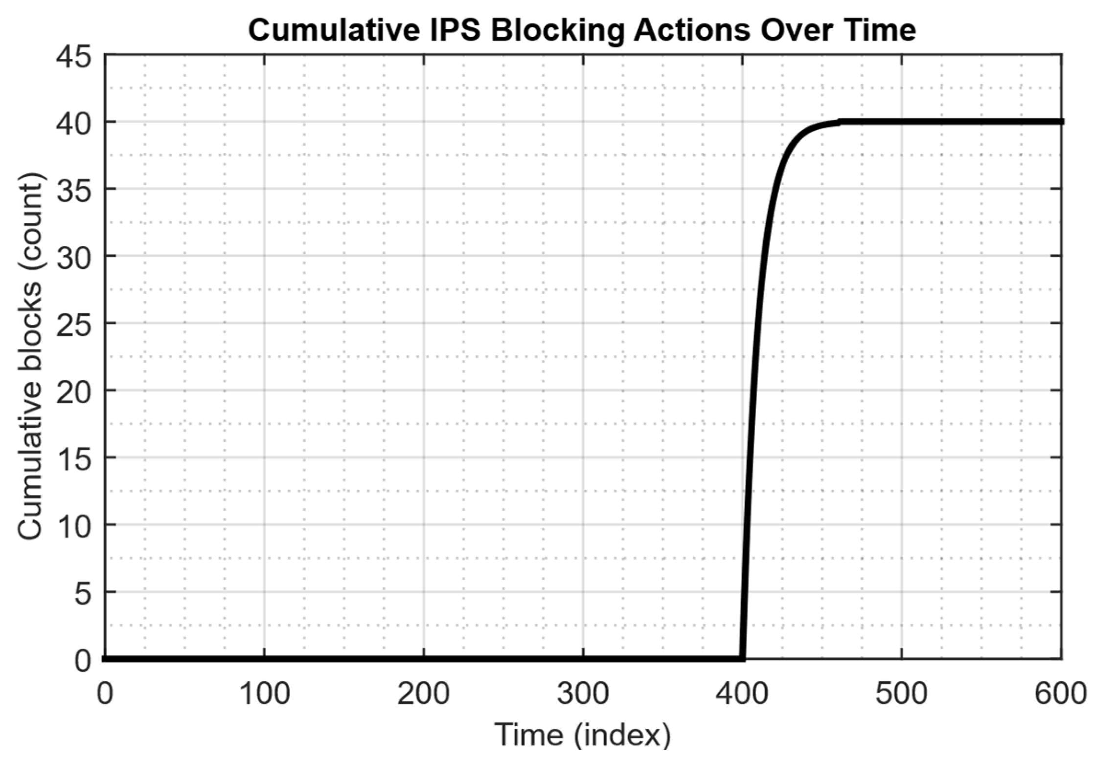 Bdcc 09 00267 g028 Bdcc 09 00267 g028