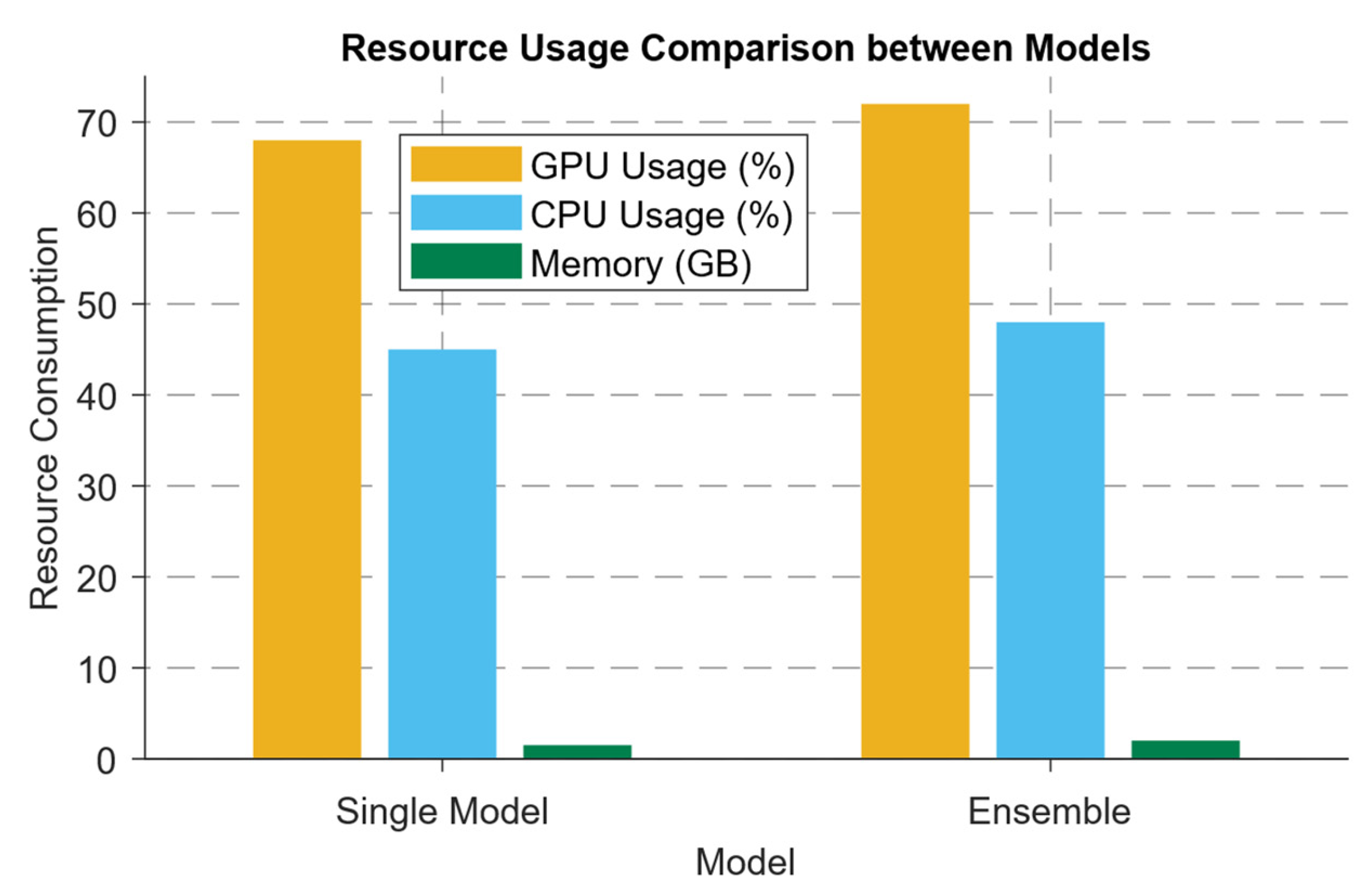 Bdcc 09 00267 g031 Bdcc 09 00267 g031
