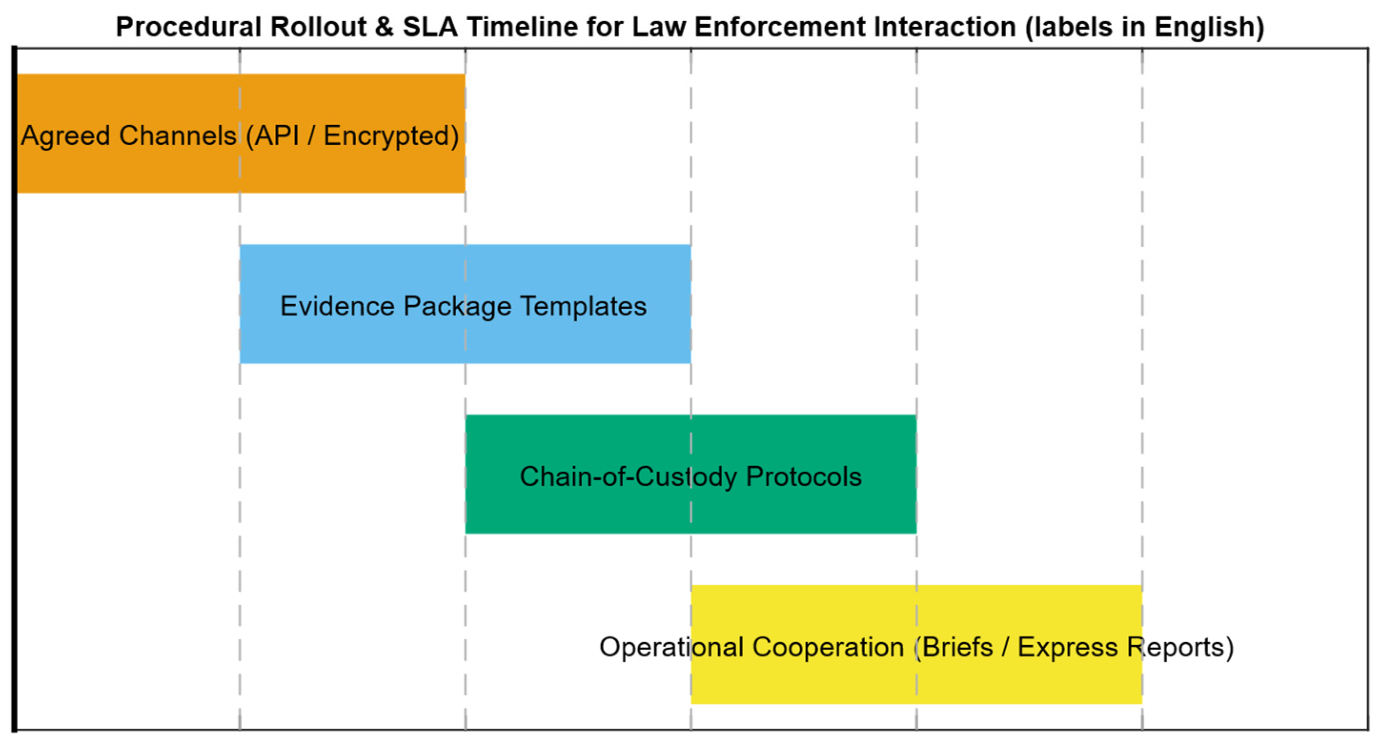 Bdcc 09 00267 g034 Bdcc 09 00267 g034