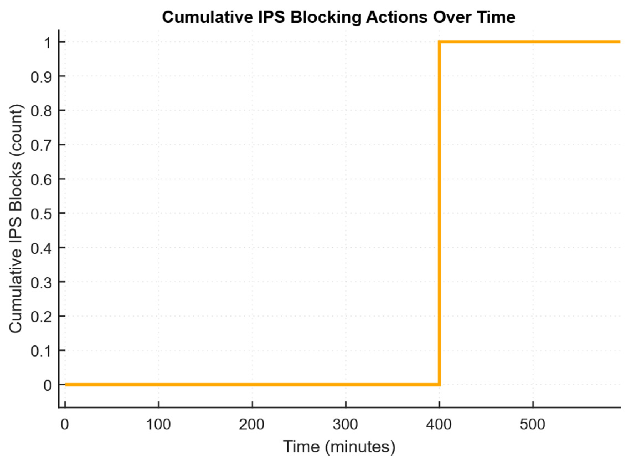 Bdcc 09 00267 g037 Bdcc 09 00267 g037